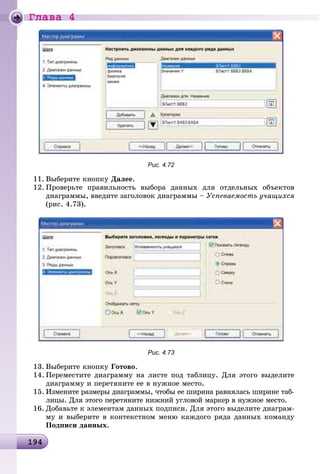 Ãëàâà 4
1941941941941941941941941941941941941941941941941941941941941941941941941941941941941941941941941941941941941941941941941941941941941941941941941941941941941949
Рис. 4.72
11. Âûáåðèòå êíîïêó Äàëåå.
12. Ïðîâåðüòå ïðàâèëüíîñòü âûáîðà äàííûõ äëÿ îòäåëüíûõ îáúåêòîâ
äèàãðàììû, ââåäèòå çàãîëîâîê äèàãðàììû – Óñïåâàåìîñòü ó÷àùèõñÿ
(ðèñ. 4.73).
Рис. 4.73
13. Âûáåðèòå êíîïêó Ãîòîâî.
14. Ïåðåìåñòèòå äèàãðàììó íà ëèñòå ïîä òàáëèöó. Äëÿ ýòîãî âûäåëèòå
äèàãðàììó è ïåðåòÿíèòå åå â íóæíîå ìåñòî.
15. Èçìåíèòå ðàçìåðû äèàãðàììû, ÷òîáû åå øèðèíà ðàâíÿëàñü øèðèíå òàá-
ëèöû. Äëÿ ýòîãî ïåðåòÿíèòå íèæíèé óãëîâîé ìàðêåð â íóæíîå ìåñòî.
16. Äîáàâüòå ê ýëåìåíòàì äàííûõ ïîäïèñè. Äëÿ ýòîãî âûäåëèòå äèàãðàì-
ìó è âûáåðèòå â êîíòåêñòíîì ìåíþ êàæäîãî ðÿäà äàííûõ êîìàíäó
Ïîäïèñè äàííûõ.
 