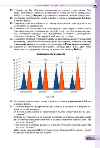 1919519519519519519519519519519519519519519519519519519519519519519519519519519519519519519519519519519519519519519519519519519519519519519519519519519519519595
ТАБЛИЧНЫЙ ПРОЦЕССОР
17. Îòôîðìàòèðóéòå îáúåêòû äèàãðàììû ïî ñâîåìó óñìîòðåíèþ. Äëÿ
ýòîãî íåîáõîäèìî îòêðûòü êîíòåêñòíîå ìåíþ îáúåêòîâ äèàãðàììû,
âûáðàòü êîìàíäó Ôîðìàò è óñòàíîâèòü çíà÷åíèå ñâîéñòâ äèàãðàììû.
18. Ñîõðàíèòå ýëåêòðîííóþ êíèãó â ôàéëå ñ èìåíåì óïðàæíåíèå 4.6-1.ods
â âàøåé ïàïêå.
19. Èçìåíèòå äàííûå â òàáëèöå ïî ñâîåìó óñìîòðåíèþ, ïðîñëåäèòå çà èç-
ìåíåíèÿìè íà äèàãðàììå.
20. Èçìåíèòå òèï äèàãðàììû íà ãèñòîãðàììà, òðåõìåðíàÿ, êîíè÷åñêàÿ.
Äëÿ ýòîãî âûäåëèòå äèàãðàììó, îòêðîéòå êîíòåêñòíîå ìåíþ äèàãðàì-
ìû, âûáåðèòå êîìàíäó Òèï äèàãðàììû, âûáåðèòå Ãèñòîãðàììà,
óñòàíîâèòå ôëàæîê Òðåõìåðíûé âèä, ôèãóðà – êîíóñ.
21. Ïîìåíÿéòå ìåñòàìè ñòðîêè è ñòîëáöû íà äèàãðàììå. Äëÿ ýòîãî âûäåëèòå
äèàãðàììó, îòêðîéòå êîíòåêñòíîå ìåíþ äèàãðàììû, âûáåðèòå êîìàíäó
Äèàïàçîíû äàííûõ, óñòàíîâèòå ïåðåêëþ÷àòåëü Ðÿäû äàííûõ â ñòðîêàõ.
22. Óäàëèòå èç îáíîâëåííîé äèàãðàììû ëåãåíäó (ðèñ. 4.74). Äëÿ ýòîãî
âûäåëèòå íà äèàãðàììå ëåãåíäó è íàæìèòå êëàâèøó Delete.
Рис. 4.74
23. Ñîõðàíèòå ýëåêòðîííóþ êíèãó â ôàéëå ñ èìåíåì óïðàæíåíèå 4.6-2.ods
â âàøåé ïàïêå.
24. Ïðîàíàëèçèðóéòå ïîñòðîåííóþ äèàãðàììó è çàïèøèòå â òåòðàäü îò-
âåòû íà òàêèå âîïðîñû:
à) Êàêîé íàèáîëüøèé è íàèìåíüøèé áàëëû ïðåäñòàâëåíû íà äèà-
ãðàììå?
á) Êîìó èç ó÷åíèêîâ è ïî êàêîìó ïðåäìåòó ýòè áàëëû ïðèíàäëåæàò?
â) Ïî êàêîìó ïðåäìåòó ðàçíîñòü â áàëëàõ ó÷åíèêîâ íàèáîëüøàÿ? Íà
ñêîëüêî áàëëîâ?
ã) Ïî êàêîìó ïðåäìåòó ðàçíîñòü â áàëëàõ ó÷åíèêîâ íàèìåíüøàÿ? Íà
ñêîëüêî áàëëîâ?
ä) Ïî êàêèì ïðåäìåòàì Êîöóð ó÷èòñÿ ëó÷øå Ñèäîðåíêî? Ïî êàêèì – õóæå?
å) Êòî èç ó÷åíèêîâ ëó÷øå ó÷èòñÿ?
 