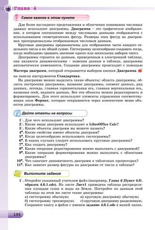 Ãëàâà 4
19619619619619619619619619619619619619619619619619619619619619619619619619619619619619619619619619619619619619619619619619619619619619619619619619619619619619696
ÿ áîëåå íàãëÿäíîãî ïðåäñòàâëåíèÿ è îáëåã÷åíèÿ ïîíèìàíèÿ ÷èñëîâûõ
ûõ èñïîëüçóþò äèàãðàììû. Äèàãðàììà – ýòî ãðàôè÷åñêîå èçîáðàæå-
íèå, â êîòîðîì ñîîòíîøåíèå ìåæäó ÷èñëîâûìè äàííûìè îòîáðàæàåòñÿ ñ
èñïîëüçîâàíèåì ãåîìåòðè÷åñêèõ ôèãóð. Ðàçìåðû ýòèõ ôèãóð íà äèàãðàì-
ìàõ ïðîïîðöèîíàëüíû îòîáðàæàåìûì ÷èñëîâûì äàííûì.
Êðóãîâûå äèàãðàììû ïðåäíàçíà÷åíû äëÿ îòîáðàæåíèÿ ÷àñòè êàæäîãî îò-
äåëüíîãî ÷èñëà â èõ îáùåé ñóììå. Ãèñòîãðàììó öåëåñîîáðàçíî ñîçäàâàòü òîãäà,
êîãäà íåîáõîäèìî ñðàâíèòü çíà÷åíèå îäíîãî èëè íåñêîëüêèõ íàáîðîâ ÷èñåë.
Äèàãðàììû ñòðîÿòñÿ ïî äàííûì, ïðèâåäåííûì â ýëåêòðîííîé òàáëèöå,
îíè ÿâëÿþòñÿ äèíàìè÷åñêèìè – èçìåíÿÿ äàííûå â òàáëèöå, äèàãðàììû
àâòîìàòè÷åñêè èçìåíÿþòñÿ. Ñîçäàíèå äèàãðàììû ïðîèñõîäèò ñ ïîìîùüþ
Ìàñòåðà äèàãðàìì, êîòîðûé îòêðûâàåòñÿ âûáîðîì êíîïêè Äèàãðàììà
íà ïàíåëè èíñòðóìåíòîâ Ñòàíäàðòíàÿ.
Íà äèàãðàììå ìîæíî âûäåëèòü òàêèå îáúåêòû: îáëàñòü äèàãðàììû, îá-
ëàñòü ïîñòðîåíèÿ äèàãðàììû, íàçâàíèå äèàãðàììû, ýëåìåíò äàííûõ, ðÿä
äàííûõ, ëåãåíäà, ãëàâíàÿ ãîðèçîíòàëüíàÿ îñü, ãëàâíàÿ âåðòèêàëüíàÿ îñü,
íàçâàíèÿ îñåé, íàäïèñè äàííûõ. Âñå ýòè îáúåêòû ìîæíî ðåäàêòèðîâàòü è
ôîðìàòèðîâàòü. Äëÿ ýòîãî èñïîëüçóþò ýëåìåíòû óïðàâëåíèÿ ñîîòâåòñòâó-
þùèõ îêîí Ôîðìàò, êîòîðûå îòêðûâàþòñÿ ÷åðåç êîíòåêñòíîå ìåíþ îáú-
åêòîâ äèàãðàììû.
Дайте ответы на вопросы
1
. Äëÿ ÷åãî èñïîëüçóþò äèàãðàììû?
2
. Êàêèå âèäû äèàãðàìì èñïîëüçóþò â LibreOffice Calñ?
3
. Êàêèå îáúåêòû äèàãðàìì âû ìîæåòå íàçâàòü?
4•. Êàêèå ñâîéñòâà èìåþò îáúåêòû äèàãðàìì?
5•. Êîãäà öåëåñîîáðàçíî èñïîëüçîâàòü ãèñòîãðàììû?
6•. Â êàêèõ ñëó÷àÿõ ñëåäóåò èñïîëüçîâàòü êðóãîâûå äèàãðàììû?
7•. Êàê ñîçäàòü äèàãðàììó?
8•. Êàêèå îïåðàöèè ðåäàêòèðîâàíèÿ ìîæíî âûïîëíÿòü ñ äèàãðàììîé?
9•. Êàêèå îïåðàöèè ôîðìàòèðîâàíèÿ ìîæíî âûïîëíÿòü ñ îáúåêòàìè
äèàãðàììû?
10•. ×òî îçíà÷àåò äèíàìè÷íîñòü äèàãðàìì â òàáëè÷íûõ ïðîöåññîðàõ?
11•. Êàê çàâèñèò ðàçìåð ôèãóðû íà äèàãðàììå îò ÷èñëà â òàáëèöå?
Выполните задания
1
. Îòêðîéòå óêàçàííûé ó÷èòåëåì ôàéë (íàïðèìåð, Ãëàâà 4Ïóíêò 4.6
îáðàçåö 4.6.1.ods). Íà ëèñòå Ëèñò1 ïðèâåäåíà òàáëèöà ðàñïðåäåëå-
íèÿ ïëîùàäè ñóøè è âîäû íà Çåìëå. Ïîñòðîéòå ïî äàííûì ýòîé
òàáëèöû íà ýòîì æå ëèñòå òàêèå äèàãðàììû:
à) ãèñòîãðàììó îáû÷íóþ; â) êðóãîâóþ äèàãðàììó îáû÷íóþ;
á) ãèñòîãðàììó òðåõìåðíóþ; ã) êðóãîâóþ äèàãðàììó ðàçäåëåííóþ.
Ñîõðàíèòå êíèãó â ôàéëå ñ èìåíåì çàäàíèå 4.6.1.ods â âàøåé ïàïêå.
уууууууууууууууСа ое ва ое в э о у еСамое важное в этом пунктеСамое важное в этом пунктеСамое важное в этом пунктеСамое важное в этом пунктеСамое важное в этом пунктеСамое важное в этом пунктеСамое важное в этом пунктеСамое важное в этом пунктеСамое важное в этом пунктеСамое важное в этом пунктеСамое важное в этом пунктеСамое важное в этом пунктеСамое важное в этом пунктеСамое важное в этом пунктеСамое важное в этом пунктеСамое важное в этом пунктеСамое важное в этом пунктеСамое важное в этом пунктеСамое важное в этом пунктеСамое важное в этом пунктеСамое важное в этом пунктеСамое важное в этом пунктеСамое важное в этом пунктеСамое важное в этом пунктеСамое важное в этом пунктеСамое важное в этом пунктеСамое важное в этом пунктеСамое важное в этом пунктеСамое важное в этом пунктеСамое важное в этом пунктеСамое важное в этом пунктеСамое важное в этом пунктеСамое важное в этом пунктеСамое важное в этом пунктеСамое важное в этом пунктеСамое важное в этом пунктеСамое важное в этом пунктеСамое важное в этом пунктеСамое важное в этом пунктеСамое важное в этом пунктеСамое важное в этом пунктеСамое важное в этом пунктеСа ое ва ое в это теССССССССС
 