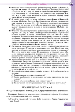 191971971971971971971971971971971971971971971971971971971971971971971971971971971971971971971971971971971971971971971971971971971971971971971971971971971971979
ТАБЛИЧНЫЙ ПРОЦЕССОР
2•. Îòêðîéòå óêàçàííûé ó÷èòåëåì ôàéë (íàïðèìåð, Ãëàâà 4Ïóíêò 4.6
îáðàçåö 4.6.2.ods). Íà ëèñòå Ëèñò1 ïðèâåäåíà òàáëèöà äîáû÷è ãàçà
â Óêðàèíå çà 2013 ãîä. Ïî äàííûì ýòîé òàáëèöû ïîñòðîéòå êðóãî-
âóþ äèàãðàììó è ãèñòîãðàììó ïî ïðèâåäåííûì îáðàçöàì (ñì.
ðèñ. 4.57 è ðèñ. 4.58). Ñîõðàíèòå êíèãó â ôàéëå ñ èìåíåì çàäà-
íèå 4.6.2.ods â âàøåé ïàïêå.
3•. Îòêðîéòå óêàçàííûé ó÷èòåëåì ôàéë (íàïðèìåð, Ãëàâà 4Ïóíêò 4.6
îáðàçåö 4.6.3.ods). Íà ëèñòå Ëèñò1 ïðèâåäåíà òàáëèöà ñðåäíåìåñÿ÷-
íûõ îñàäêîâ â òå÷åíèå 2011–2013 ãîäîâ íà íåêîòîðîé òåððèòîðèè.
Ïîñòðîéòå ïî äàííûì ýòîé òàáëèöû êðóãîâóþ äèàãðàììó è ãèñòî-
ãðàììó. Ñîõðàíèòå êíèãó â ôàéëå ñ èìåíåì çàäàíèå 4.6.3.ods â âà-
øåé ïàïêå.
4•. Îòêðîéòå óêàçàííûé ó÷èòåëåì ôàéë (íàïðèìåð, Ãëàâà 4Ïóíêò 4.6
îáðàçåö 4.6.4.ods). Íà ëèñòå Ëèñò1 ïðèâåäåíà òàáëèöà ñ ðåçóëüòàòàìè
ó÷àñòèÿ Óêðàèíû â ëåòíèõ Îëèìïèéñêèõ èãðàõ çà 1996–2012 ãîäû.
Ïîñòðîéòå ïî äàííûì ýòîé òàáëèöû ãèñòîãðàììó îáùåãî êîëè÷åñòâà
ïîëó÷åííûõ Óêðàèíîé ìåäàëåé ïî âñåì óêàçàííûì ãîäàì è êðóãîâóþ
äèàãðàììó ðàçíûõ âèäîâ ìåäàëåé çà 2012 ãîä. Ê êàæäîé äèàãðàììå
äîáàâüòå íàçâàíèå, ïîäïèñè îñåé è äàííûõ, ëåãåíäó. Ñîõðàíèòå êíèãó
â ôàéëå ñ èìåíåì çàäàíèå 4.6.4.ods â âàøåé ïàïêå.
5*. Ñîñòàâüòå â òàáëè÷íîì ïðîöåññîðå òàáëèöó, îòîáðàæàþùóþ ÷èñëåí-
íîñòü íàñåëåíèÿ Óêðàèíû çà ïîñëåäíèå ïÿòü ëåò. Êàêîé òèï äèà-
ãðàììû íåîáõîäèìî âûáðàòü äëÿ íàãëÿäíîãî ïîêàçà ýòèõ äàííûõ?
Ïîñòðîéòå òàêóþ äèàãðàììó. Íà äèàãðàììå îòîáðàçèòå òàêèå îáú-
åêòû: íàçâàíèå äèàãðàììû, ïîäïèñè îñåé è äàííûõ, ëåãåíäó. Îò-
ôîðìàòèðóéòå äèàãðàììó ïî ñîáñòâåííîìó óñìîòðåíèþ. Ñîõðàíèòå
êíèãó â ôàéëå ñ èìåíåì çàäàíèå 4.6.5.ods â âàøåé ïàïêå.
6*. Ïðîñìîòðèòå ó÷åáíèêè äëÿ 7-ãî êëàññà è ïîäáåðèòå 2–3 ïðèìåðà
ïðèìåíåíèÿ äèàãðàìì â ó÷åáíûõ ïðåäìåòàõ. Êàêèå äàííûå ïðè-
âåäåíû íà äèàãðàììàõ? Êàêèå òèïû äèàãðàìì èñïîëüçîâàíû? Ïî-
ñòðîéòå îäíó èç ýòèõ äèàãðàìì â òàáëè÷íîì ïðîöåññîðå, ñîçäàâ
ñîîòâåòñòâóþùóþ òàáëèöó. Ñîõðàíèòå êíèãó â ôàéëå ñ èìåíåì çà-
äàíèå 4.6.6.ods â âàøåé ïàïêå.
7•. Ê êàæäîé äèàãðàììå, ïîñòðîåííîé â çàäàíèÿõ 1–6, äàéòå îòâåòû íà
âîïðîñû:
à) Ñêîëüêî ðÿäîâ äàííûõ ïðåäñòàâëåíî?
á) Êàêîå íàèáîëüøåå è íàèìåíüøåå çíà÷åíèÿ ïðèâåäåíû íà äèà-
ãðàììå?
â) Êàêèì îáúåêòàì òàáëèöû îíè ñîîòâåòñòâóþò?
ã) Ïî çíà÷åíèÿì êàêîãî äèàïàçîíà ÿ÷ååê ïîñòðîåíû äèàãðàììû?
ÏÐÀÊÒÈ×ÅÑÊÀß ÐÀÁÎÒÀ № 8
«Создание диаграмм. Анализ данных, представленных на диаграмме»
Âíèìàíèå! Ðàáîòàÿ ñ êîìïüþòåðîì, ñîáëþäàéòå ïðàâèëà áåçîïàñíîñ-
òè è ñàíèòàðíî-ãèãèåíè÷åñêèå íîðìû.
1. Îòêðîéòå óêàçàííûé ó÷èòåëåì ôàéë (íàïðèìåð, Ãëàâà 4ïðàêòè÷åñ-
êàÿ 8.ods).
 
