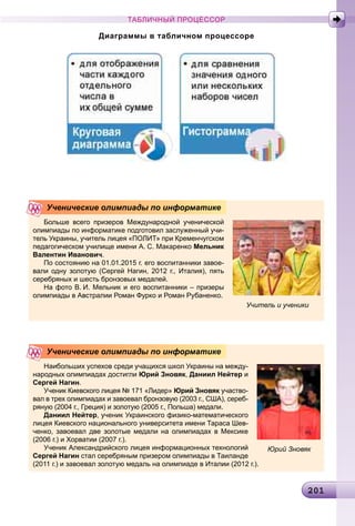 2012012012012012012012012012012012012012012012012012012012012012012012012012012012012012012012012012012012012012012012012012012012012012012012012012012012012010
ТАБЛИЧНЫЙ ПРОЦЕССОР
Диаграммы в табличном процессоре
Больше всего призеров Международной ученической
олимпиады по информатике подготовил заслуженный учи-
тель Украины, учитель лицея «ПОЛИТ» при Кременчугском
педагогическом училище имени А. С. Макаренко Мельник
Валентин Иванович.
По состоянию на 01.01.2015 г. его воспитанники завое-
вали одну золотую (Сергей Нагин, 2012 г., Италия), пять
серебряных и шесть бронзовых медалей.
На фото В. И. Мельник и его воспитанники – призеры
олимпиады в Австралии Роман Фурко и Роман Рубаненко.
Ученические олимпиады по информатике
Учитель и ученики
Наибольших успехов среди учащихся школ Украины на между-
народных олимпиадах достигли Юрий Зновяк, Даниил Нейтер и
Сергей Нагин.
Ученик Киевского лицея № 171 «Лидер» Юрий Зновяк участво-к
вал в трех олимпиадах и завоевал бронзовую (2003 г., США), сереб-
ряную (2004 г., Греция) и золотую (2005 г., Польша) медали.
Даниил Нейтер, ученик Украинского физико-математического
лицея Киевского национального университета имени Тараса Шев-
ченко, завоевал две золотые медали на олимпиадах в Мексике
(2006 г.) и Хорватии (2007 г.).
Ученик Александрийского лицея информационных технологий
Сергей Нагин стал серебряным призером олимпиады в Таиланде
(2011 г.) и завоевал золотую медаль на олимпиаде в Италии (2012 г.).
Ученические олимпиады по информатике
Юрий Зновяк
 