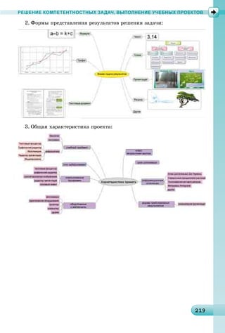 2192192192192192192192192192192192192192192192192192192192192192192192192192192192192192192192192192192199
РЕШЕНИЕ КОМПЕТЕНТНОСТНЫХ ЗАДАЧ, ВЫПОЛНЕНИЕ УЧЕБНЫХ ПРОЕКТОВ
2. Ôîðìû ïðåäñòàâëåíèÿ ðåçóëüòàòîâ ðåøåíèÿ çàäà÷è:
3. Îáùàÿ õàðàêòåðèñòèêà ïðîåêòà:
 