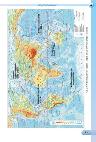 МОДЕЛИРОВАНИЕ
Рис.2.8.Информационнаямодель–картасамыхглубокихвпадинокеанов
 
