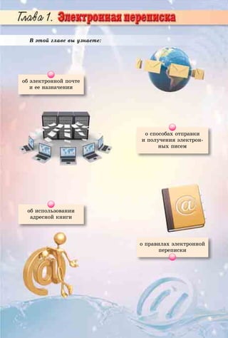 5555555555555555555555555555555555555555555555555555555555555555555555
Â ýòîé ãëàâå âû óçíàåòå:
îá ýëåêòðîííîé ïî÷òå
è åå íàçíà÷åíèè
î ñïîñîáàõ îòïðàâêè
è ïîëó÷åíèÿ ýëåêòðîí-
íûõ ïèñåì
î ïðàâèëàõ ýëåêòðîííîé
ïåðåïèñêè
îá èñïîëüçîâàíèè
àäðåñíîé êíèãè
 