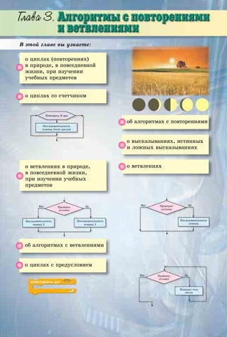 Â ýòîé ãëàâå âû óçíàåòå:
î öèêëàõ (ïîâòîðåíèÿõ)
â ïðèðîäå, â ïîâñåäíåâíîé
æèçíè, ïðè èçó÷åíèè
ó÷åáíûõ ïðåäìåòîâ
î öèêëàõ ñî ñ÷åò÷èêîì
îá àëãîðèòìàõ ñ ïîâòîðåíèÿìè
î âûñêàçûâàíèÿõ, èñòèííûõ
è ëîæíûõ âûñêàçûâàíèÿõ
î âåòâëåíèÿõ â ïðèðîäå,
â ïîâñåäíåâíîé æèçíè,
ïðè èçó÷åíèè ó÷åáíûõ
ïðåäìåòîâ
î âåòâëåíèÿõ
îá àëãîðèòìàõ ñ âåòâëåíèÿìè
î öèêëàõ ñ ïðåäóñëîâèåì
 