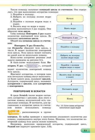 353535353535353535353535353535353535353535353535353535353535353535353
АЛГОРИТМЫ С ПОВТОРЕНИЯМИ И ВЕТВЛЕНИЯМИ
Òàêóþ êîìàíäó íàçûâàþò êîìàíäîé öèêëà ñî ñ÷åò÷èêîì. Îíà îïðåäå-
ëÿåò, ÷òî ïðè âûïîëíåíèè àëãîðèòìà êîìàíäû:
1. Ïîäîéòè ê êîëîäöó.
2. Íàáðàòü èç êîëîäöà ïîëíîå âåäðî
âîäû.
3. Ïîäîéòè ñ ïîëíûì âåäðîì âîäû ê
êàäêå.
4. Âûëèòü âîäó èç âåäðà â êàäêó
äîëæíû âûïîëíèòüñÿ 5 ðàç ïîäðÿä. Îíè
îáðàçóþò òåëî öèêëà.
Ñàìà êîìàíäà Ïîâòîðèòü 5 ðàç çàäàåò
êîëè÷åñòâî ïîâòîðåíèé òåëà öèêëà. Åå
íàçûâàþò çàãîëîâêîì öèêëà.
Îáùèé âèä êîìàíäû öèêëà ñî ñ÷åò÷è-
êîì:
Ïîâòîðèòü N ðàç Êîìàíäû,
ãäå Êîìàíäû îáðàçóþò òåëî öèêëà, à
÷èñëî N çàäàåò êîëè÷åñòâî ïîâòîðåíèé
òåëà öèêëà. Òåëî öèêëà ìîæåò ñîñòîÿòü
èç îäíîé èëè èç íåñêîëüêèõ êîìàíä.
Áëîê-ñõåìà àëãîðèòìà ðåøåíèÿ ýòîé
çàäà÷è ïðèâåäåíà íà ðèñóíêå 3.5.
Â áëîê-ñõåìå èñïîëüçîâàí áëîê Ïî-
âòîðèòü N ðàç Повторить 5 раз , êîòîðûé
çàäàåò êîëè÷åñòâî ïîâòîðåíèé êîìàíä
òåëà öèêëà.
Ôðàãìåíò àëãîðèòìà, â êîòîðîì îäíà
èëè íåñêîëüêî êîìàíä ìîãóò âûïîëíÿòü-
ñÿ áîëåå îäíîãî ðàçà, íàçûâàþò öèêëîì.
Àëãîðèòì, ñîäåðæàùèé öèêë, íàçûâàþò
àëãîðèòìîì ñ öèêëîì, èëè àëãîðèòìîì
ñ ïîâòîðåíèåì.
ПОВТОРЕНИЕ В SCRATCH
Â ñðåäå Scratch òàêæå ìîæíî ñîñòàâ-
ëÿòü àëãîðèòìû ñ öèêëàìè. Äëÿ ýòîãî â
ñèñòåìå êîìàíä èñïîëíèòåëåé åñòü ñïå-
öèàëüíûå êîìàíäû. Â ÷àñòíîñòè, äëÿ îð-
ãàíèçàöèè â àëãîðèòìå öèêëà ñî ñ÷åò÷è-
êîì ìîæíî èñïîëüçîâàòü êîìàíäó
, ðàñïîëîæåííóþ â ãðóïïå
êîíòðîëü. Åå âûáîð ïðèâîäèò ê âûïîëíåíèþ óêàçàííîãî êîëè÷åñòâà ðàç
êîìàíä, ñîäåðæàùèõñÿ âíóòðè ýòîãî áëîêà. Ïîíÿòíî, ÷òî êîëè÷åñòâî ïî-
âòîðåíèé êîìàíä òåëà öèêëà ìîæíî èçìåíÿòü.
Íàïðèìåð, âûïîëíèâ ïðèâåäåííûé àëãîðèòì, ñîäåðæàùèé öèêë,
Ðûæèé êîò íàðèñóåò îðíàìåíò (ðèñ. 3.6).
Ïîäîéòè ê êîëîäöó
Âçÿòü âåäðî
Íàáðàòü èç êîëîäöà
ïîëíîå âåäðî âîäû
Ïîäîéòè ñ ïîëíûì
âåäðîì âîäû ê êàäêå
Âûëèòü âîäó èç âåäðà
â êàäêó
Íà÷àëî
Êîíåö
Ïîâòîðèòü 5 ðàç
Рис. 3.5. Блок-схема алгоритма
наполнения кадки водой
Ïîñòàâèòü âåäðî
 