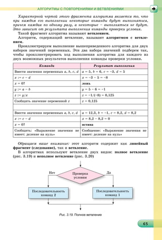 665656565656565656565656565656565656565656565656565656565656565656565
АЛГОРИТМЫ С ПОВТОРЕНИЯМИ И ВЕТВЛЕНИЯМИ
Õàðàêòåðíîé ÷åðòîé ýòîãî ôðàãìåíòà àëãîðèòìà ÿâëÿåòñÿ òî, ÷òî
ïðè êàæäîì åãî âûïîëíåíèè íåêîòîðûå êîìàíäû áóäóò âûïîëíÿòüñÿ,
ïðè÷åì êàæäàÿ ïî îäíîìó ðàçó, à íåêîòîðûå – âûïîëíÿòüñÿ íå áóäóò.
Ýòî çàâèñèò îò ðåçóëüòàòà âûïîëíåíèÿ êîìàíäû ïðîâåðêè óñëîâèÿ.
Òàêîé ôðàãìåíò àëãîðèòìà íàçûâàþò âåòâëåíèåì.
Àëãîðèòì, ñîäåðæàùèé âåòâëåíèå, íàçûâàþò àëãîðèòìîì ñ âåòâëå-
íèåì.
Ïðîèëëþñòðèðóåì âûïîëíåíèå âûøåïðèâåäåííîãî àëãîðèòìà äëÿ äâóõ
íàáîðîâ çíà÷åíèé ïåðåìåííûõ. Ýòè äâà íàáîðà çíà÷åíèé ïîäáåðåì òàê,
÷òîáû ïðîèëëþñòðèðîâàòü õîä âûïîëíåíèÿ àëãîðèòìà äëÿ êàæäîãî èç
äâóõ âîçìîæíûõ ðåçóëüòàòîâ âûïîëíåíèÿ êîìàíäû ïðîâåðêè óñëîâèÿ.
Êîìàíäà Ðåçóëüòàò âûïîëíåíèÿ
Ââåñòè çíà÷åíèÿ ïåðåìåííûõ a, b, c, d a = 5, b = 6, c = –3, d = 5
õ := c – d õ = –3 – 5 = –8
õ = 0? ëîæü
ó := a – b ó = 5 – 6 = –1
z := ó/õ z = –1/(–8) = 0,125
Ñîîáùèòü çíà÷åíèå ïåðåìåííîé z z = 0,125
Ââåñòè çíà÷åíèÿ ïåðåìåííûõ a, b, c, d a = 12,3, b = –1, c = 8,2, d = 8,2
õ := c – d õ = 8,2 – 8,2 = 0
õ = 0? èñòèíà
Ñîîáùèòü: «Âûðàæåíèå çíà÷åíèÿ íå
èìååò: äåëåíèå íà íóëü»
Ñîîáùåíèå: «Âûðàæåíèå çíà÷åíèÿ íå
èìååò: äåëåíèå íà íóëü»
Îáðàùàåì âàøå âíèìàíèå: ýòîò àëãîðèòì ñîäåðæèò êàê ëèíåéíûé
ôðàãìåíò (ñëåäîâàíèå), òàê è âåòâëåíèå.
Â àëãîðèòìàõ èñïîëüçóþò âåòâëåíèå äâóõ âèäîâ: ïîëíîå âåòâëåíèå
(ðèñ. 3.19) è íåïîëíîå âåòâëåíèå (ðèñ. 3.20)
Ïîñëåäîâàòåëüíîñòü
êîìàíä 2
Ïîñëåäîâàòåëüíîñòü
êîìàíä 1
Ïðîâåðêà
óñëîâèÿ
ÄàÄÍåò
Рис. 3.19. Полное ветвление
 