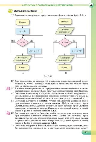 77777777777777777777777777777777777777777777777777777777777777777777
АЛГОРИТМЫ С ПОВТОРЕНИЯМИ И ВЕТВЛЕНИЯМИ
Выполните задания
1•. Âûïîëíèòå àëãîðèòìû, ïðåäñòàâëåííûå áëîê-ñõåìàìè (ðèñ. 3.31):
õ := 5
õ := õ + 4 õ := õ * 3
Íà÷àëî Íà÷àëî
Êîíåö Êîíåö
Ñîîáùèòü
çíà÷åíèå x
Ñîîáùèòü
çíà÷åíèå x
Ââåñòè
çíà÷åíèå x
õ < 25 õ < 30
ÄàÄ ÄàÄÍåò Íåò
а) б)
Рис. 3.31
2*. Äëÿ àëãîðèòìà, èç çàäàíèÿ 1á, ïðèâåäèòå ïðèìåðû çíà÷åíèé ïåðå-
ìåííîé õ, ÷òîáû êîìàíäû òåëà öèêëà âûïîëíÿëèñü òîëüêî îäèí
ðàç; íå âûïîëíÿëèñü íè ðàçó.
3•. Â êàññå êèíîòåàòðà îñòàëîñü îïðåäåëåííîå êîëè÷åñòâî áèëåòîâ íà áëè-
æàéøèé ñåàíñ. Ñîñòàâüòå áëîê-ñõåìó àëãîðèòìà ïðîäàæè ýòèõ áèëåòîâ.
4•. Ñîñòàâüòå áëîê-ñõåìó àëãîðèòìà âû÷èñëåíèÿ ñóììû íàòóðàëüíûõ
÷èñåë, êîòîðûå íå ïðåâûøàþò çàäàííîãî ïîëîæèòåëüíîãî ÷èñëà à.
Âûïîëíèòå ñîñòàâëåííûé àëãîðèòì äëÿ òðåõ ðàçíûõ çíà÷åíèé à.
5•. Ñîcòàâüòå àëãîðèòì â Scratch, ÷òîáû èñïîëíèòåëü äâèãàëñÿ âëåâî
ïðè íàæàòèè êëàâèøè ñòðåëêà íàëåâî. Äîéäÿ äî ëåâîãî êðàÿ
Ñöåíû, èñïîëíèòåëü äîëæåí ïîÿâèòüñÿ âîçëå ïðàâîãî êðàÿ Ñöåíû è
ïðîäîëæèòü äâèæåíèå íàëåâî. Ñîõðàíèòå ñîçäàííûé ïðîåêò â ñâîåé
ïàïêå â ôàéëå ñ èìåíåì çàäàíèå 3.4.5.
6•. Ñîcòàâüòå àëãîðèòì â Scratch, ÷òîáû èñïîëíèòåëü äâèãàëñÿ âíèç
ïðè íàæàòèè êëàâèøè ñòðåëêà âíèç. Äîéäÿ äî íèæíåãî êðàÿ
Ñöåíû, èñïîëíèòåëü äîëæåí ïîÿâèòüñÿ âîçëå âåðõíåãî êðàÿ Ñöåíû
è ïðîäîëæèòü äâèæåíèå âíèç. Ñîõðàíèòå ñîçäàííûé ïðîåêò â ñâîåé
ïàïêå â ôàéëå ñ èìåíåì çàäàíèå 3.4.6.
7*. Ñîcòàâüòå àëãîðèòì â Scratch, èñïîëüçóÿ êîìàíäó öèêëà âñåãäà, ÷òî-
áû èñïîëíèòåëü äâèãàëñÿ òî â âåðòèêàëüíîì íàïðàâëåíèè ìåæäó
 