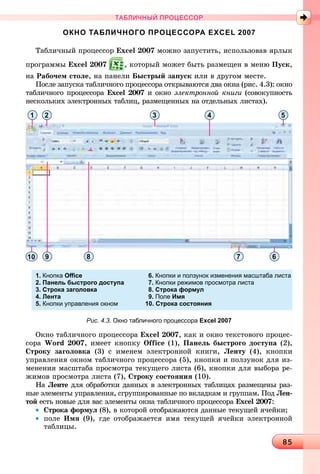 888585858585858585858585858585858585858585858585858585858585858585858585858585858585858585858585858585858585858585858585858585858585858585858585858585
ТАБЛИЧНЫЙ ПРОЦЕССОР
ОКНО ТАБЛИЧНОГО ПРОЦЕССОРА EXCEL 2007
Òàáëè÷íûé ïðîöåññîð Excel 2007 ìîæíî çàïóñòèòü, èñïîëüçîâàâ ÿðëûê
ïðîãðàììû Excel 2007 , êîòîðûé ìîæåò áûòü ðàçìåùåí â ìåíþ Ïóñê,
íà Ðàáî÷åì ñòîëå, íà ïàíåëè Áûñòðûé çàïóñê èëè â äðóãîì ìåñòå.
Ïîñëå çàïóñêà òàáëè÷íîãî ïðîöåññîðà îòêðûâàþòñÿ äâà îêíà (ðèñ. 4.3): îêíî
òàáëè÷íîãî ïðîöåññîðà Excel 2007 è îêíî ýëåêòðîííîé êíèãè (ñîâîêóïíîñòü
íåñêîëüêèõ ýëåêòðîííûõ òàáëèö, ðàçìåùåííûõ íà îòäåëüíûõ ëèñòàõ).
1 2 3
10 6789
54
Рис. 4.3. Окно табличного процессора Excel 2007
Îêíî òàáëè÷íîãî ïðîöåññîðà Excel 2007, êàê è îêíî òåêñòîâîãî ïðîöåñ-
ñîðà Word 2007, èìååò êíîïêó Office (1), Ïàíåëü áûñòðîãî äîñòóïà (2),
Ñòðîêó çàãîëîâêà (3) ñ èìåíåì ýëåêòðîííîé êíèãè, Ëåíòó (4), êíîïêè
óïðàâëåíèÿ îêíîì òàáëè÷íîãî ïðîöåññîðà (5), êíîïêè è ïîëçóíîê äëÿ èç-
ìåíåíèÿ ìàñøòàáà ïðîñìîòðà òåêóùåãî ëèñòà (6), êíîïêè äëÿ âûáîðà ðå-
æèìîâ ïðîñìîòðà ëèñòà (7), Ñòðîêó ñîñòîÿíèÿ (10).
Íà Ëåíòå äëÿ îáðàáîòêè äàííûõ â ýëåêòðîííûõ òàáëèöàõ ðàçìåùåíû ðàç-å
íûå ýëåìåíòû óïðàâëåíèÿ, ñãðóïïèðîâàííûå ïî âêëàäêàì è ãðóïïàì. Ïîä Ëåí-
òîé åñòü íîâûå äëÿ âàñ ýëåìåíòû îêíà òàáëè÷íîãî ïðîöåññîðà Excel 2007:
• Ñòðîêà ôîðìóë (8), â êîòîðîé îòîáðàæàþòñÿ äàííûå òåêóùåé ÿ÷åéêè;
• ïîëå Èìÿ (9), ãäå îòîáðàæàåòñÿ èìÿ òåêóùåé ÿ÷åéêè ýëåêòðîííîé
òàáëèöû.
1. Кнопка Oﬃce 6. Кнопки и ползунок изменения масштаба листа
2. Панель быстрого доступа 7. Кнопки режимов просмотра листа
3. Строка заголовка 8. Строка формул
4. Лента 9. Поле Имя
5. Кнопки управления окном 10. Строка состояния
 