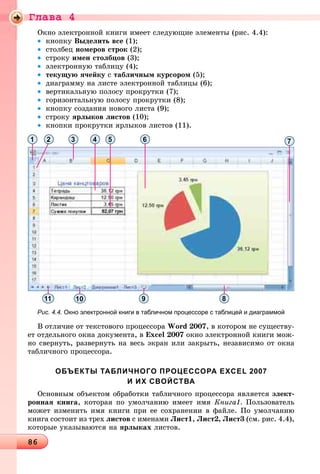 Ãëàâà 4
86868686868686868686868686868686868686868686868686868686868686868686868686868686868686868686868686868686868686868686868686868686868686868686868686868686
Îêíî ýëåêòðîííîé êíèãè èìååò ñëåäóþùèå ýëåìåíòû (ðèñ. 4.4):
• êíîïêó Âûäåëèòü âñå (1);
• ñòîëáåö íîìåðîâ ñòðîê (2);
• ñòðîêó èìåí ñòîëáöîâ (3);
• ýëåêòðîííóþ òàáëèöó (4);
• òåêóùóþ ÿ÷åéêó ñ òàáëè÷íûì êóðñîðîì (5);
• äèàãðàììó íà ëèñòå ýëåêòðîííîé òàáëèöû (6);
• âåðòèêàëüíóþ ïîëîñó ïðîêðóòêè (7);
• ãîðèçîíòàëüíóþ ïîëîñó ïðîêðóòêè (8);
• êíîïêó ñîçäàíèÿ íîâîãî ëèñòà (9);
• ñòðîêó ÿðëûêîâ ëèñòîâ (10);
• êíîïêè ïðîêðóòêè ÿðëûêîâ ëèñòîâ (11).
1 3 4 52 6
11 10 89
7
Рис. 4.4. Окно электронной книги в табличном процессоре с таблицей и диаграммой
Â îòëè÷èå îò òåêñòîâîãî ïðîöåññîðà Word 2007, â êîòîðîì íå ñóùåñòâó-
åò îòäåëüíîãî îêíà äîêóìåíòà, â Excel 2007 îêíî ýëåêòðîííîé êíèãè ìîæ-
íî ñâåðíóòü, ðàçâåðíóòü íà âåñü ýêðàí èëè çàêðûòü, íåçàâèñèìî îò îêíà
òàáëè÷íîãî ïðîöåññîðà.
ОБЪЕКТЫ ТАБЛИЧНОГО ПРОЦЕССОРА EXCEL 2007
И ИХ СВОЙСТВА
Îñíîâíûì îáúåêòîì îáðàáîòêè òàáëè÷íîãî ïðîöåññîðà ÿâëÿåòñÿ ýëåêò-
ðîííàÿ êíèãà, êîòîðàÿ ïî óìîë÷àíèþ èìååò èìÿ Êíèãà1. Ïîëüçîâàòåëü
ìîæåò èçìåíèòü èìÿ êíèãè ïðè åå ñîõðàíåíèè â ôàéëå. Ïî óìîë÷àíèþ
êíèãà ñîñòîèò èç òðåõ ëèñòîâ ñ èìåíàìè Ëèñò1, Ëèñò2, Ëèñò3 (ñì. ðèñ. 4.4),
êîòîðûå óêàçûâàþòñÿ íà ÿðëûêàõ ëèñòîâ.
 