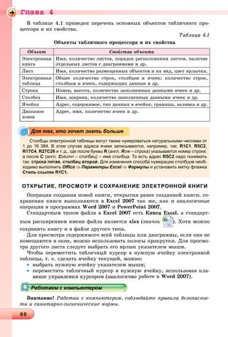 Ãëàâà 4
88888888888888888888888888888888888888888888888888888888888888888888888888888888888888888888888888888888888888888888888888888888888888888888888888888888
Â òàáëèöå 4.1 ïðèâåäåí ïåðå÷åíü îñíîâíûõ îáúåêòîâ òàáëè÷íîãî ïðî-
öåññîðà è èõ ñâîéñòâà.
Òàáëèöà 4.1
Îáúåêòû òàáëè÷íîãî ïðîöåññîðà è èõ ñâîéñòâà
Îáúåêò Ñâîéñòâà îáúåêòà
Ýëåêòðîííàÿ
êíèãà
Èìÿ, êîëè÷åñòâî ëèñòîâ, ïîðÿäîê ðàñïîëîæåíèÿ ëèñòîâ, íàëè÷èå
îòäåëüíûõ ëèñòîâ ñ äèàãðàììàìè è äð.
Ëèñò Èìÿ, êîëè÷åñòâî ðàçìåùåííûõ îáúåêòîâ è èõ âèä, öâåò ÿðëû÷êà.
Ýëåêòðîííàÿ
òàáëèöà
Îáùåå êîëè÷åñòâî ñòðîê, ñòîëáöîâ è ÿ÷ååê; êîëè÷åñòâî ñòðîê,
ñòîëáöîâ è ÿ÷ååê, ñîäåðæàùèõ äàííûå è äð.
Ñòðîêà Íîìåð, âûñîòà, êîëè÷åñòâî çàïîëíåííûõ äàííûìè ÿ÷ååê è äð.
Ñòîëáåö Èìÿ, øèðèíà, êîëè÷åñòâî çàïîëíåííûõ äàííûìè ÿ÷ååê è äð.
ß÷åéêà Àäðåñ, ñîäåðæèìîå, òèï äàííûõ â ÿ÷åéêå, ãðàíèöû, çàëèâêà è äð.
Äèàïàçîí
ê
Àäðåñ, èìÿ, êîëè÷åñòâî ÿ÷ååê è äð.
ОТКРЫТИЕ, ПРОСМОТР И СОХРАНЕНИЕ ЭЛЕКТРОННОЙ КНИГИ
Îïåðàöèè ñîçäàíèÿ íîâîé êíèãè, îòêðûòèÿ ðàíåå ñîçäàííîé êíèãè, ñî-
õðàíåíèÿ êíèãè âûïîëíÿþòñÿ â Excel 2007 òàê æå, êàê è àíàëîãè÷íûå
îïåðàöèè â ïðîãðàììàõ Word 2007 è PowerPoint 2007
Ñòàíäàðòíûì òèïîì ôàéëà â Excel 2007 åñòü Êíèãà Excel, à ñòàíäàðò-
íûì ðàñøèðåíèåì èìåíè ôàéëà ÿâëÿåòñÿ xlsx (çíà÷îê ). Õîòÿ ìîæíî
ñîõðàíèòü êíèãó è â ôàéëå äðóãîãî òèïà.
Äëÿ ïðîñìîòðà ñîäåðæèìîãî âñåé òàáëèöû èëè äèàãðàììû, åñëè îíè íå
ïîìåùàþòñÿ â îêíå, ìîæíî èñïîëüçîâàòü ïîëîñû ïðîêðóòêè. Äëÿ ïðîñìî-
òðà äðóãîãî ëèñòà ñëåäóåò âûáðàòü åãî ÿðëûê óêàçàòåëåì ìûøè.
×òîáû ïåðåìåñòèòü òàáëè÷íûé êóðñîð â íóæíóþ ÿ÷åéêó ýëåêòðîííîé
òàáëèöû, ò. å. ñäåëàòü ÿ÷åéêó òåêóùåé, ìîæíî:
• âûáðàòü íóæíóþ ÿ÷åéêó óêàçàòåëåì ìûøè;
• ïåðåìåñòèòü òàáëè÷íûé êóðñîð â íóæíóþ ÿ÷åéêó, èñïîëüçîâàâ êëà-
ðàáîòå â Word 2007).
Âíèìàíèå! Ðàáîòàÿ ñ êîìïüþòåðîì, ñîáëþäàéòå ïðàâèëà áåçîïàñíîñ-
òè è ñàíèòàðíî-ãèãèåíè÷åñêèå íîðìû.
Столбцы электронной таблицы могут также нумероваться натуральными числами от
1 до 16 384. В этом случае адреса ячеек записываются, например, так: R1C1, R5C2,
R17С4, R27C26 и т. д., где после буквы R (англ. Row – строка) указывается номер строки,w
а после C (англ. Column – столбец) – имя столбца. То есть адрес R5C2 надо понимать
так: строка пятая, столбец второй. Для изменения способа нумерации столбцов необ-
ходимо выполнить Oﬃce ⇒⇒ Параметры Excel ⇒⇒ Формулы и установить метку флажкаы
Стиль ссылок R1C1.
Для тех, кто хочет знать больше
 