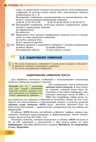 Ãëàâà 1
10101010101010101010101010101010
ëèöû, íà ïåðåñå÷åíèè êîòîðûõ îíà ðàñïîëîæåíà. Äëÿ êîäèðîâàíèÿ
ñîîáùåíèé íà ðóññêîì ÿçûêå ìîæåò áûòü èñïîëüçîâàíà òàáëèöà,
èçîáðàæåííàÿ íà ñ. 9.
Äåêîäèðóéòå ñîîáùåíèÿ, çàêîäèðîâàííûå ïî ðàññìîòðåííûì ïðà-
âèëàì ñ èñïîëüçîâàíèåì ïðèâåäåííîé òàáëèöû:
a) 42 31 11 51 43 11 63; á) 32 13 24 23 43 62 11 63 32 42 11.
9. Çàêîäèðóéòå ñîîáùåíèÿ, èñïîëüçóÿ ïðàâèëà êîäèðîâàíèÿ, ïðèâå-
äåííûå â ïðåäûäóùåì çàäàíèè:
a) èíôîðìàòèêà;
b) ñîîáùåíèå.
10. Ïðåäëîæèòå ñâîè ïðàâèëà êîäèðîâàíèÿ ñèìâîëîâ òåêñòà è çàêîäè-
ðóéòå ïî ýòèì ïðàâèëàì ñîîáùåíèÿ:
a) ñåãîäíÿ õîðîøèé äåíü;
b) ìíå íðàâèòñÿ ôóòáîë.
11. Íàéäèòå ñâåäåíèÿ è ïîäãîòîâüòå ñîîáùåíèå î ñïîñîáàõ êîäèðîâàíèÿ:
a) àçáóêà Ìîðçå; â) øðèôò Áðàéëÿ;
b) ñåìàôîðíàÿ àçáóêà; ã) ÿçûê öâåòîâ «ñåëàì».
1.2. КОДИРОВАНИЕ СИМВОЛОВ1.2. КОДИРОВАНИЕ СИМВОЛОВ
1. ×òî òàêîå êîäèðîâàíèå ñîîáùåíèé? Ñ êàêîé öåëüþ êîäèðóþò ñîîáùåíèÿ?
2. Ïðèâåäèòå ïðèìåðû êîäèðîâàíèÿ ñîîáùåíèé.
3. ×òî òàêîå äåêîäèðîâàíèå ñîîáùåíèé?
КОДИРОВАНИЕ СИМВОЛОВ ТЕКСТА
Äëÿ îáðàáîòêè òåêñòîâûõ ñîîáùåíèé ñ èñïîëüçîâàíèåì êîìïüþòåðà
ñèìâîëû ñîîáùåíèÿ êîäèðóþò ÷èñëàìè.
Äëÿ êîäèðîâàíèÿ òåêñòà èñïîëüçóþò
òàáëèöû êîäîâ ñèìâîëîâ. Â íèõ êàæäî-
ìó ñèìâîëó, êîòîðûé ìîæåò áûòü èñ-
ïîëüçîâàí â òåêñòîâîì ñîîáùåíèè, ñîîò-
âåòñòâóåò íåêîòîðîå ÷èñëî. Â 1963 ã. â
ÑØÀ áûë ðàçðàáîòàí íàáîð òàêèõ êî-
äîâ ñèìâîëîâ äëÿ ïåðåäà÷è ñîîáùåíèé ïî òåëåòàéïó. Ïîçæå îí ñòàë ñòàí-
äàðòîì äëÿ èñïîëüçîâàíèÿ â êîìïüþòåðíîé òåõíèêå è ïîëó÷èë íàçâàíèå
òàáëèöû êîäîâ ñèìâîëîâ ASCII (àíãë. American Standard Code for
InformationII Interchange –II àìåðèêàíñêèé ñòàíäàðòíûé êîä äëÿ îáìåíà èí-
ôîðìàöèåé).
Â òàáëèöå ASCII áóêâàì àíãëèéñêîãî àëôàâèòà, öèôðàì, çíàêàì ïðå-
ïèíàíèÿ, ñèìâîëàì ðåäàêòèðîâàíèÿ è ôîðìàòèðîâàíèÿ òåêñòà ñîîòâåò-
ñòâóþò ÷èñëà îò 0 äî 127 (òàáë. 1.1).
Òåêñòîâûå ñèìâîëû, êîòîðûå êîäèðóþòñÿ â òàáëèöå ASCII ÷èñëàìè îò
32 äî 127, ïðèâåäåíû â ïðèëîæåíèè 1. Åãî ìîæíî íàéòè íà ñàéòå
Іíôîðìàòèêà äëÿ âñіõ (allinf.at.ua) â ðàçäåëå Ìàòåðіàëè äî ïіäðó÷íèêіâ.
8 êëàñ. Ïіäðó÷íèê.
Òåëåòàéï (ëàò. tele – óäàëåííûé,
àíãë. type – ïå÷àòü) – ýëåêòðîìåõà-
íè÷åñêàÿ ïå÷àòíàÿ ìàøèíà, êîòî-
ðóþ èñïîëüçóþò äëÿ ïåðåäà÷è òåê-
ñòîâûõ ñîîáùåíèé ïî ïðîâîäàì.
 