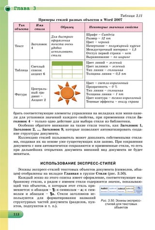 Ãëàâà 3
112112112112112112112112112112112112112112112112112112112112112112112112112112112112112112
Òàáëèöà 3.11
Ïðèìåðû ñòèëåé ðàçíûõ îáúåêòîâ â Word 2007
Òèï
îáúåêòà
Èìÿ
ñòèëÿ
Îáðàçåö Íåêîòîðûå çíà÷åíèÿ ñâîéñòâ
Òåêñò
Çàãîëîâîê
4
Äëÿ áûñòðîãî
îôîðìëåíèÿ
òåêñòà î÷åíü
óäîáíî
èñïîëüçîâàòü
ñòèëè
Øðèôò – Cambria
Ðàçìåð – 12 ïò
Öâåò – ÷åðíûé
Íà÷åðòàíèå – ïîëóæèðíûé êóðñèâ
Ìåæäóñòðî÷íûé èíòåðâàë – 1,5
Îòñòóï ïåðâîé ñòðîêè – íåò
Âûðàâíèâàíèå – ïî øèðèíå
Òàáëèöà
Ñâåòëûé
ñïèñîê
àêöåíò 6
Öâåò ëèíèé – çåëåíûé
Öâåò çàëèâêè – çåëåíûé
Òèï ëèíèè – ñïëîøíàÿ
Òîëùèíà ëèíèè – 0,5 ïò
Ôèãóðà
Öåíòðàëü-
íûé ãðà-
äèåíò –
Àêöåíò 2
Öâåò – ñâåòëî-êîðè÷íåâûé
Ïðîçðà÷íîñòü – 0 %
Òèï ëèíèè – ñïëîøíàÿ
Òîëùèíà ëèíèè – 1 ïò
Öâåò êîíòóðà – òåìíî-êîðè÷íåâûé
Òåíåâûå ýôôåêòû – âíèçó ñïðàâà
áðàòü ñîîòâåòñòâóþùèå ýëåìåíòû óïðàâëåíèÿ íà âêëàäêàõ èëè ìèíè-ïàíå-
ëè äëÿ óñòàíîâêè çíà÷åíèé êàæäîãî ñâîéñòâà, ïðè ïðèìåíåíèè ñòèëÿ Çà-
ãîëîâîê 4 – òîëüêî îäíî äåéñòâèå äëÿ âûáîðà ñòèëÿ èç áèáëèîòåêè.
Îñîáåííî îáðàòèòå âíèìàíèå íà òàêèå ñòèëè òåêñòà, êàê Çàãîëîâîê 1,
Çàãîëîâîê 2, …, Çàãîëîâîê 9, êîòîðûå ïîçâîëÿþò àâòîìàòèçèðîâàòü ñîçäà-
íèå ñòðóêòóðû äîêóìåíòà.
Êîëëåêöèþ ñòèëåé ïîëüçîâàòåëü ìîæåò äîïîëíÿòü ñîáñòâåííûìè ñòèëÿ-
ìè, ñîçäàâàÿ èõ íà îñíîâå óæå ñóùåñòâóþùèõ èëè çàíîâî. Ïðè ñîõðàíåíèè
äîêóìåíòà ñ íèì àâòîìàòè÷åñêè ñîõðàíÿþòñÿ è ïðèìåíåííûå ñòèëè, òî åñòü
ïðè äàëüíåéøèõ îòêðûòèÿõ äîêóìåíòà âíåøíèé âèä äîêóìåíòà íå áóäåò
ìåíÿòüñÿ.
ИСПОЛЬЗОВАНИЕ ЭКСПРЕСС-СТИЛЕЙ
Ýñêèçû ýêñïðåññ-ñòèëåé òåêñòîâûõ îáúåêòîâ äîêóìåíòà (ñèìâîëîâ, àáçà-
öåâ) îòîáðàæåíû íà âêëàäêå Ãëàâíàÿ â ãðóïïå Ñòèëè (ðèñ. 3.50).
Êàæäûé ýñêèç èç ýòîãî ñïèñêà èìååò îôîðìëåíèå, ñîîòâåòñòâóþùåå âû-
áðàííîìó ñòèëþ, à ðÿäîì ñ èìåíåì ñòèëÿ ñîäåðæèòñÿ çíà÷îê, ïîêàçûâàþ-
ùèé òèï îáúåêòîâ, ê êîòîðûì ýòîò ñòèëü ïðè-
ìåíÿåòñÿ: ê àáçàöàì – ¶; ê ñèìâîëàì – à; ê ñèì-
âîëàì è àáçàöàì – ¶à. Ñòèëè çàãîëîâêîâ èñ-
ïîëüçóþòñÿ äëÿ ôîðìàòèðîâàíèÿ íàçâàíèé
ñòðóêòóðíûõ ÷àñòåé äîêóìåíòà (ðàçäåëîâ, ïóí-
êòîâ, ïîäïóíêòîâ è ò. ï.).
Рис. 3.50. Эскизы экспресс-
стилей для текстовых
объектов
 