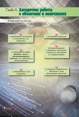 Ãëàâà 6ÃÃÃÃÃÃÃÃÃÃÃÃÃÃÃÃ 66666666666666666ÃÃÃÃÃÃÃÃÃÃÃÃÃÃÃÃÃÃÃÃÃÃÃÃëëëëëëëëëëëëëëëëëëëëëëëàààààâââââââàààààààààààààà 6666666666666
111811818181188888811188880000000001118118181811888888111888800000000011111111811111888888188118880000000000001111181118888818118881 0000000000011111118118188881180000000000011111118111818888118818000000000001811118111111888888188881118111188000000000000000181111818111181888188111818881188000000000000000011111811811111818888888118188800000000000000018111818181811118188188888881181881888811880000000000000000000000001181811818111188888818188811818888000000000000000001818181181811118888881818188118181888000000000000000000181118181811118888818188181881811188888000000000000000000001811811818111818888188811118888811800000000000000000000018181181118111181818888188818881118811180000000000000000000018181811181118181818188811181111800000000000000000001818188188181111888181881181188118000000000000000000018181811881118818888818881111800000000000018118188111118181888111811118000000000000181118111181111888881111881 000000000000001818111818111811188888118000000000000181811181811181118818188118118000000000000018181111111818188811188000000000000181811118111888811111111800000000018181111181118881111180000000111811111118181818818811 00000001118181111118181818181881111 0000000001181811111818181888181 000000001181811111818181888181111 0000000000018111111818181181 0000000001811111181818111818000000111111818181118000000111811181881 0000
Â ýòîé ãëàâå âû óçíàåòå:
î íàñòðîéêå ïðîåêòîâ
î ïåðåìåííûõ è èõ
ñâîéñòâàõ
î êîìïîíåíòàõ ïîëå,
ôëàæîê, ïîëå ñ
ðàñêðûâàþùèìñÿ
ñïèñêîì, èõ ñâîéñòâàõ è
èñïîëüçîâàíèè
î ïåðåìåííûõ âåëè÷èíàõ
è êîíñòàíòàõ, èõ
ñâîéñòâàõ
î ñîçäàíèè ãðàôè÷åñêèõ
îáúåêòîâ â õîäå
èñïîëíåíèÿ ïðîåêòîâ
îá èñïîëüçîâàíèè
â ïðîåêòàõ âåòâëåíèÿ,
öèêëîâ ñî ñ÷åò÷èêîì
è ñ ïðåäóñëîâèåì
 