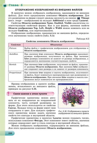 Ãëàâà 6
2262262262262262262262262262262262262262262262262262262262262262262262262262262262262262262266
ОТОБРАЖЕНИЕ ИЗОБРАЖЕНИЙ ИЗ ВНЕШНИХ ФАЙЛОВ
Â ïðîåêòàõ ìîæíî îòîáðàæàòü èçîáðàæåíèÿ, õðàíÿùèåñÿ âî âíåøíèõ
ôàéëàõ. Äëÿ ýòîãî ïðåäíàçíà÷åí êîìïîíåíò Îáëàñòü èçîáðàæåíèÿ. Äëÿ
åãî ðàçìåùåíèÿ íà ôîðìå ñëåäóåò äâàæäû ùåëêíóòü íà êíîïêå TImage
(àíãë. image – èçîáðàæåíèå) íà âêëàäêå Additional â îêíå ñðåäû Lazarus.
Ñâîéñòâà Îáëàñòè èçîáðàæåíèÿ Name, Enabled, Visible àíàëîãè÷íû ñî-
îòâåòñòâóþùèì ñâîéñòâàì ôîðìû. Êàê è äëÿ ôîðìû, çíà÷åíèÿ ñâîéñòâ
Îáëàñòè èçîáðàæåíèÿ Top, Left, Height è Width ìîæíî èçìåíèòü èëè íà
âêëàäêå Ñâîéñòâà, èëè ïåðåòàñêèâàíèåì.
Îòîáðàæåíèå èçîáðàæåíèÿ, õðàíÿùåãîñÿ âî âíåøíåì ôàéëå, îïðåäåëÿ-
åòñÿ çíà÷åíèÿìè òàêèõ ñâîéñòâ (òàáë. 6.5):
Òàáëèöà 6.5
Ñâîéñòâà êîìïîíåíòà Îáëàñòü èçîáðàæåíèÿ
Ñâîéñòâî Îáúÿñíåíèå
Picture Âûáîð ôàéëà ñ ãðàôè÷åñêèì èçîáðàæåíèåì äëÿ îòîáðàæåíèÿ â
Îáëàñòè èçîáðàæåíèÿ
AutoSize Ïðè çíà÷åíèè true êîìïîíåíò Îáëàñòü èçîáðàæåíèÿ ïðèíèìàåò
ðàçìåðû èçîáðàæåíèÿ, ïîëó÷åííîãî èç ôàéëà. Ïðè çíà÷åíèè
false ðàçìåðû êîìïîíåíòà íå çàâèñÿò îò ðàçìåðà èçîáðàæåíèÿ, à
îïðåäåëÿþòñÿ çíà÷åíèÿìè ñîîòâåòñòâóþùèõ ñâîéñòâ
Stretch Ïðè çíà÷åíèè true èçîáðàæåíèå, ïîëó÷åííîå èç ôàéëà, ïðèíèìà-
åò ðàçìåðû Îáëàñòè èçîáðàæåíèÿ. Ïðè çíà÷åíèè false èçîáðàæå-
íèå ñîõðàíÿåò ñâîè ðàçìåðû è íå çàâèñèò îò ðàçìåðîâ êîìïîíåíòà
Proportional Ïðè çíà÷åíèè true øèðèíà è âûñîòà èçîáðàæåíèÿ, ïîëó÷åííîãî
èç ôàéëà, áóäóò èçìåíÿòüñÿ ïðîïîðöèîíàëüíî ïðè ðàçìåùåíèè â
Îáëàñòè èçîáðàæåíèÿ. Ïðè çíà÷åíèè false øèðèíà è âûñîòà èçî-
áðàæåíèÿ ìîãóò èçìåíÿòüñÿ íå ïðîïîðöèîíàëüíî
Ïðèìåð îòîáðàæåíèÿ â ïðîåêòå èçîáðà-
æåíèÿ, âñòàâëåííîãî èç âíåøíåãî ôàéëà,
åäåí íà ðèñóíêå 6.36.
àôè÷åñêèå ïðèìèòèâû ìîæíî ðèñî-
âàòü ïî èõ êîîðäèíàòàì íà êîîðäèíàòíîé
ïëîñêîñòè, ÷àñòü êîòîðîé ðàçìåùåíà íà
ôîðìå. Äëÿ ýòîãî èñïîëüçóåòñÿ åå ñâîéñòâî
Canvas. Êàæäàÿ òî÷êà íà ôîðìå èìååò ñâîè
êîîðäèíàòû è öâåò. Äëÿ êàæäîãî ãðàôè÷å-
ñêîãî ïðèìèòèâà ìîæíî çàäàòü çíà÷åíèÿ
ñâîéñòâ åãî êîíòóðà è âíóòðåííåé îáëàñòè.
Ãðàôè÷åñêèå ïðèìèòèâû â ïðîåêòàõ Lazarus ìîæíî ñîçäàâàòü òàêæå,
èñïîëüçîâàâ êîìïîíåíò Ôèãóðà. Ýòîò êîìïîíåíò èìååò ñâîéñòâà, çíà÷åíèÿ
êîòîðûõ îïðåäåëÿþò öâåò è ñòèëü êîíòóðà è âíóòðåííåé îáëàñòè.
Ìîæíî îòîáðàæàòü èçîáðàæåíèÿ, ñîäåðæàùèåñÿ âî âíåøíèõ ôàéëàõ.
Äëÿ ýòîãî ïðåäíàçíà÷åí êîìïîíåíò Îáëàñòü èçîáðàæåíèÿ.
Рис. 6.36. Отображение в проекте
изображения из внешнего файла
ууууууууууууууСа ое а ое о у еСа ое а ое о у еСамое важное в этом пунктеСамое важное в этом пунктеСамое важное в этом пунктеСамое важное в этом пунктеСамое важное в этом пунктеСамое важное в этом пунктеСамое важное в этом пунктеСамое важное в этом пунктеСамое важное в этом пунктеСамое важное в этом пунктеСамое важное в этом пунктеСамое важное в этом пунктеСамое важное в этом пунктеСамое важное в этом пунктеСамое важное в этом пунктеСамое важное в этом пунктеСамое важное в этом пунктеСамое важное в этом пунктеСамое важное в этом пунктеСамое важное в этом пунктеСамое важное в этом пунктеСамое важное в этом пунктеСамое важное в этом пунктеСамое важное в этом пунктеСамое важное в этом пунктеСамое важное в этом пунктеСамое важное в этом пунктеСамое важное в этом пунктеСамое важное в этом пунктеСамое важное в этом пунктеСамое важное в этом пунктеСамое важное в этом пунктеСамое важное в этом пунктеСамое важное в этом пунктеСамое важное в этом пунктеСамое важное в этом пунктеСамое важное в этом пунктеСамое важное в этом пунктеСамое важное в этом пунктеСамое важное в этом пунктеСамое важное в этом пунктеСамое важное в этом пунктеСамое важное в этом пунктеСамое важное в этом пунктеССССССС
 