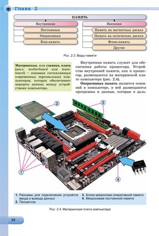Ãëàâà 2
Âíóòðåííÿÿ Âíåøíÿÿ
ÏÀÌßÒÜ
Ïàìÿòü íà ìàãíèòíûõ äèñêàõ
Ïàìÿòü íà îïòè÷åñêèõ äèñêàõ
Ôëýø-ïàìÿòü
Äðóãèå
Ïîñòîÿííàÿ
Îïåðàòèâíàÿ
Êýø-ïàìÿòü
Рис. 2.3. Виды памяти
Âíóòðåííÿÿ ïàìÿòü ñëóæèò äëÿ îáå-
ñïå÷åíèÿ ðàáîòû ïðîöåññîðà. Óñòðîé-
ñòâà âíóòðåííåé ïàìÿòè, êàê è ïðîöåñ-
ñîð, ðàçìåùàþòñÿ íà ìàòåðèíñêîé ïëà-
òå êîìïüþòåðà (ðèñ. 2.4).
Îïåðàòèâíàÿ ïàìÿòü ÿâëÿåòñÿ îñíîâ-
íîé â êîìïüþòåðå, â íåé ðàçìåùàþòñÿ
ïðîãðàììû è äàííûå, êîòîðûå â äàëü-
Ìàòåðèíñêàÿ, èëè ãëàâíàÿ, ïëàòà
(àíãë. motherboard èëè main-
board) – îñíîâíàÿ ñîñòàâëÿþùàÿ
ñîâðåìåííûõ ïåðñîíàëüíûõ êîì-
ïüþòåðîâ, êîòîðàÿ îáåñïå÷èâàåò
ïåðåäà÷ó äàííûõ ìåæäó óñòðîé-
ñòâàìè êîìïüþòåðà.
3
4
1
2
1. Разъемы для подключения устройств
ввода и вывода данных
2. Процессор
3. Блоки микросхем оперативной памяти
4. Микросхема постоянной памяти
Рис. 2.4. Материнская плата компьютера
 