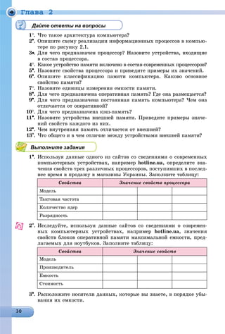 Ãëàâà 2
Дайте ответы на вопросы
1. ×òî òàêîå àðõèòåêòóðà êîìïüþòåðà?
2. Îïèøèòå ñõåìó ðåàëèçàöèè èíôîðìàöèîííûõ ïðîöåññîâ â êîìïüþ-
òåðå ïî ðèñóíêó 2.1.
3. Äëÿ ÷åãî ïðåäíàçíà÷åí ïðîöåññîð? Íàçîâèòå óñòðîéñòâà, âõîäÿùèå
â ñîñòàâ ïðîöåññîðà.
4. Êàêîå óñòðîéñòâî ïàìÿòè âêëþ÷åíî â ñîñòàâ ñîâðåìåííûõ ïðîöåññîðîâ?
5. Íàçîâèòå ñâîéñòâà ïðîöåññîðà è ïðèâåäèòå ïðèìåðû èõ çíà÷åíèé.
6. Îïèøèòå êëàññèôèêàöèþ ïàìÿòè êîìïüþòåðà. Êàêîâî îñíîâíîå
ñâîéñòâî ïàìÿòè?
7. Íàçîâèòå åäèíèöû èçìåðåíèÿ åìêîñòè ïàìÿòè.
8. Äëÿ ÷åãî ïðåäíàçíà÷åíà îïåðàòèâíàÿ ïàìÿòü? Ãäå îíà ðàçìåùàåòñÿ?
9. Äëÿ ÷åãî ïðåäíàçíà÷åíà ïîñòîÿííàÿ ïàìÿòü êîìïüþòåðà? ×åì îíà
îòëè÷àåòñÿ îò îïåðàòèâíîé?
10. Äëÿ ÷åãî ïðåäíàçíà÷åíà êýø-ïàìÿòü?
11. Íàçîâèòå óñòðîéñòâà âíåøíåé ïàìÿòè. Ïðèâåäèòå ïðèìåðû çíà÷å-
íèé ñâîéñòâ êàæäîãî èç íèõ.
12. ×åì âíóòðåííÿÿ ïàìÿòü îòëè÷àåòñÿ îò âíåøíåé?
13. ×òî îáùåãî è â ÷åì îòëè÷èå ìåæäó óñòðîéñòâàìè âíåøíåé ïàìÿòè?
Выполните задания
1. Èñïîëüçóÿ äàííûå îäíîãî èç ñàéòîâ ñî ñâåäåíèÿìè î ñîâðåìåííûõ
êîìïüþòåðíûõ óñòðîéñòâàõ, íàïðèìåð hotline.ua, îïðåäåëèòå çíà-
÷åíèÿ ñâîéñòâ òðåõ ðàçëè÷íûõ ïðîöåññîðîâ, ïîñòóïèâøèõ â ïîñëåä-
íåå âðåìÿ â ïðîäàæó â ìàãàçèíû Óêðàèíû. Çàïîëíèòå òàáëèöó:
Ñâîéñòâà Çíà÷åíèå ñâîéñòâ ïðîöåññîðà
Ìîäåëü
Òàêòîâàÿ ÷àñòîòà
Êîëè÷åñòâî ÿäåð
Ðàçðÿäíîñòü
2. Èññëåäóéòå, èñïîëüçóÿ äàííûå ñàéòîâ ñî ñâåäåíèÿìè î ñîâðåìåí-
íûõ êîìïüþòåðíûõ óñòðîéñòâàõ, íàïðèìåð hotline.ua, çíà÷åíèÿ
ñâîéñòâ áëîêîâ îïåðàòèâíîé ïàìÿòè ìàêñèìàëüíîé åìêîñòè, ïðåä-
ëàãàåìûõ äëÿ íîóòáóêîâ. Çàïîëíèòå òàáëèöó:
Ñâîéñòâà Çíà÷åíèå ñâîéñòâ
Ìîäåëü
Ïðîèçâîäèòåëü
Åìêîñòü
Ñòîèìîñòü
3. Ðàñïîëîæèòå íîñèòåëè äàííûõ, êîòîðûå âû çíàåòå, â ïîðÿäêå óáû-
âàíèÿ èõ åìêîñòè.
 