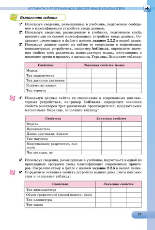 АППАРАТНО-ПРОГРАММНОЕ ОБЕСПЕЧЕНИЕ КОМПЬЮТЕРА
Выполните задания
1. Èñïîëüçóÿ ñâåäåíèÿ, ðàçìåùåííûå â ó÷åáíèêå, ïîäãîòîâüòå ñîîáùå-
íèå î êëàññèôèêàöèè óñòðîéñòâ ââîäà äàííûõ.
2. Èñïîëüçóÿ ñâåäåíèÿ, ðàçìåùåííûå â ó÷åáíèêå, ïîäãîòîâüòå ñëàéä
ïðåçåíòàöèè ñî ñõåìîé êëàññèôèêàöèè óñòðîéñòâ ââîäà äàííûõ. Ñî-
õðàíèòå ïðåçåíòàöèþ â ôàéëå ñ èìåíåì çàäàíèå 2.2.2 â âàøåé ïàïêå.
3. Èñïîëüçóÿ äàííûå îäíîãî èç ñàéòîâ ñî ñâåäåíèÿìè î ñîâðåìåííûõ
êîìïüþòåðíûõ óñòðîéñòâàõ, íàïðèìåð hotline.ua, îïðåäåëèòå çíà÷å-
íèÿ ñâîéñòâ òðåõ ðàçëè÷íûõ ìàíèïóëÿòîðîâ ìûøü, ïîñòóïèâøèõ â
ïîñëåäíåå âðåìÿ â ïðîäàæó â ìàãàçèíû Óêðàèíû. Çàïîëíèòå òàáëèöó:
Ñâîéñòâà Çíà÷åíèÿ ñâîéñòâ ìûøè
Ìîäåëü
Òèï ïîäêëþ÷åíèÿ
Òèï äàò÷èêîâ äâèæåíèÿ
Êîëè÷åñòâî êíîïîê
Òèï êîðïóñà
4. Èñïîëüçóÿ äàííûå ñàéòîâ ñî ñâåäåíèÿìè î ñîâðåìåííûõ êîìïüþ-
òåðíûõ óñòðîéñòâàõ, íàïðèìåð hotline.ua, îïðåäåëèòå çíà÷åíèÿ
ñâîéñòâ ìîíèòîðîâ òðåõ ðàçëè÷íûõ ïðîèçâîäèòåëåé, ïðåäëàãàåìûõ
ìàãàçèíàìè Óêðàèíû, çàïîëíèòå òàáëèöó:
Ñâîéñòâà Çíà÷åíèÿ ñâîéñòâ
Ìîäåëü
Ïðîèçâîäèòåëü
Äëèíà äèàãîíàëè, äþéìîâ
Òèï ìàòðèöû
Ìàêñèìàëüíîå ðàçðåøåíèå, ïèê-
ñåëåé
×àñ ðåàêöèè, ìñ
5. Èñïîëüçóÿ ñâåäåíèÿ, ðàçìåùåííûå â ó÷åáíèêå, ïîäãîòîâüòå â îäíîé èç
ïðèêëàäíûõ ïðîãðàìì ñõåìó êëàññèôèêàöèè ñîâðåìåííûõ ïðèíòå-
ðîâ. Ñîõðàíèòå ñõåìó â ôàéëå ñ èìåíåì çàäàíèå 2.2.5 â âàøåé ïàïêå.
6. Îïðåäåëèòå çíà÷åíèÿ ñâîéñòâ óñòðîéñòâ âàøåãî äîìàøíåãî êîìïüþ-
òåðà è çàïîëíèòå òàáëèöó:
Ñâîéñòâà Çíà÷åíèÿ ñâîéñòâ
Òèï âèäåîàäàïòåðà
Îáúåì ãðàôè÷åñêîé (âèäåî) ïàìÿòè, áàéò
Òèï êëàâèàòóðû
Òèï ìûøè
 