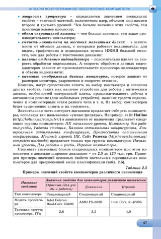 АППАРАТНО-ПРОГРАММНОЕ ОБЕСПЕЧЕНИЕ КОМПЬЮТЕРА
 ìîùíîñòü ïðîöåññîðà – îïðåäåëÿåòñÿ çíà÷åíèåì íåñêîëüêèõ
ñâîéñòâ – òàêòîâîé ÷àñòîòîé, êîëè÷åñòâîì ÿäåð, îáúåìîì êýø-ïàìÿòè
âòîðîãî è òðåòüåãî óðîâíåé. ×åì áîëüøå çíà÷åíèÿ ýòèõ ñâîéñòâ, òåì
ïðîèçâîäèòåëüíåå ïðîöåññîð;
 îáúåì îïåðàòèâíîé ïàìÿòè – ÷åì áîëüøå çíà÷åíèå, òåì âûøå ïðî-
èçâîäèòåëüíîñòü êîìïüþòåðà;
 åìêîñòü íàêîïèòåëÿ íà æåñòêèõ ìàãíèòíûõ äèñêàõ – â çàâèñè-
ìîñòè îò îáúåìîâ äàííûõ, ñ êîòîðûìè ðàáîòàåò ïîëüçîâàòåëü: äëÿ
âèäåî-, ãðàôè÷åñêèõ è àóäèîäàííûõ íóæíû ÍÆÌÄ áîëüøåé åìêî-
ñòè, ÷åì äëÿ ðàáîòû ñ òåêñòîâûìè äàííûìè;
 íàëè÷èå îòäåëüíîãî âèäåîàäàïòåðà – ïîëîæèòåëüíî âëèÿåò íà ñêî-
ðîñòü îáðàáîòêè âèäåîäàííûõ. À ñêîðîñòü îáðàáîòêè äàííûõ âèäåî-
àäàïòåðîì çàâèñèò îò ïðîèçâîäèòåëüíîñòè ïðîöåññîðà âèäåîàäàïòåðà
è îáúåìà âèäåîïàìÿòè;
 êà÷åñòâî îòîáðàæåíèÿ äàííûõ ìîíèòîðîì, êîòîðîå çàâèñèò îò
ðàçìåðîâ ìîíèòîðà, ðàçðåøåíèÿ è ñêîðîñòè îòêëèêà.
Êîíå÷íî, ìîãóò ñóùåñòâåííî âëèÿòü íà âûáîð êîìïüþòåðà è çíà÷åíèÿ
äðóãèõ ñâîéñòâ, òàêèõ êàê íàëè÷èå óñòðîéñòâà äëÿ ðàáîòû ñ îïòè÷åñêèì
äèñêîì, îñîáåííîñòåé ìàòåðèíñêîé ïëàòû, ïðîäîëæèòåëüíîñòü ðàáîòû â
àâòîíîìíîì ðåæèìå (äëÿ ìîáèëüíûõ óñòðîéñòâ), íàëè÷èå ñðåäñòâ ïîäêëþ-
÷åíèÿ ê êîìïüþòåðíûì ñåòÿì ðàçíîãî òèïà è ò. ï. Íà âûáîð êîìïüþòåðîâ
áóäåò ñóùåñòâåííî âëèÿòü è èõ ñòîèìîñòü.
Çíà÷èòåëüíàÿ ÷àñòü èíòåðíåò-ìàãàçèíîâ ïðåäëàãàåò îòáèðàòü êîìïüþòå-
ðû, èñïîëüçóÿ òàê íàçûâàåìûå «óìíûå ôèëüòðû». Íàïðèìåð, ñàéò Hotline
(http://hotline.ua/computer/) â çàâèñèìîñòè îò íàçíà÷åíèÿ ïðåäëàãàåò ñëåäó-
þùèå ãðóïïû êîìïüþòåðîâ: ÏÊ íà÷àëüíîãî óðîâíÿ, Êîìïüþòåð äëÿ ðàáî-
òûó÷åáû, Ðàáî÷àÿ ñòàíöèÿ, Áàçîâàÿ îïòèìàëüíàÿ êîíôèãóðàöèÿ, Óíè-
âåðñàëüíàÿ îïòèìàëüíàÿ êîíôèãóðàöèÿ, Ïðîãðåññèâíàÿ îïòèìàëüíàÿ
êîíôèãóðàöèÿ, Ìîùíûé èãðîâîé ÏÊ. Ñàéò Ðîçåòêà (http://rozetka.com.ua/
computers-notebooks) ïðåäëàãàåò òîëüêî òðè ãðóïïû êîìïüþòåðîâ: Íà÷àëü-
íûé óðîâåíü, Äëÿ ðàáîòû è ó÷åáû, Èãðîâûå êîìïüþòåðû.
Ñòîèìîñòü ñèñòåìíûõ áëîêîâ ñòàöèîíàðíûõ êîìïüþòåðîâ ïðè ýòîì èç-
ìåíÿåòñÿ â äîâîëüíî øèðîêîì äèàïàçîíå – îò 2,5 äî 120 òûñ. ãðí. Ïðèâå-
äåì ïðèìåðû çíà÷åíèé îñíîâíûõ ñâîéñòâ íàñòîëüíûõ ïåðñîíàëüíûõ êîì-
ïüþòåðîâ äëÿ ïðåäëîæåííîé âûøå êëàññèôèêàöèè (òàáë. 2.5).
Òàáëèöà 2.5
Ïðèìåðû çíà÷åíèé ñâîéñòâ êîìïüþòåðîâ ðàçëè÷íîãî íàçíà÷åíèÿ
Ïðîäîëæåíèå òàáëèöû 2.5
Íàçâàíèå
ñâîéñòâà
Çíà÷åíèÿ ñâîéñòâ äëÿ êîìïüþòåðîâ ðàçëè÷íîãî íàçíà÷åíèÿ
Îôèñíûé (äëÿ ó÷å-
áû è ðàáîòû)
Äîìàøíèé Èãðîâîé
Òèï êîìïüþòåðà Ñòàöèîíàðíûé Ñòàöèîíàðíûé Ñòàöèîíàðíûé
Ìîäåëü ïðîöåññî-
ðà
Intel Celeron
Dual-Core E3400
AMD FX-8320 Intel Core i7–4790K
Òàêòîâàÿ ÷àñòîòà
ïðîöåññîðà, ÃÃö
2,6 3,5 4,0
 