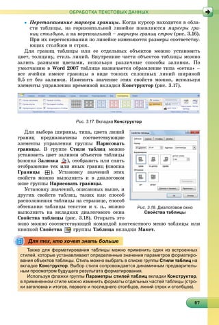 887878787878787878787878787878787878787878787878787878787878
ОБРАБОТКА ТЕКСТОВЫХ ДАННЫХ
 Ïåðåòàñêèâàíèå ìàðêåðà ãðàíèöû. Êîãäà êóðñîð íàõîäèòñÿ â îáëà-
ñòè òàáëèöû, íà ãîðèçîíòàëüíîé ëèíåéêå ïîÿâëÿþòñÿ ìàðêåðû ãðà-
íèö ñòîëáöîâ, à íà âåðòèêàëüíîé – ìàðêåðû ãðàíèö ñòðîê (ðèñ. 3.16).
Ïðè èõ ïåðåòàñêèâàíèè ïî ëèíåéêå èçìåíÿþòñÿ ðàçìåðû ñîîòâåòñòâó-
þùèõ ñòîëáöîâ è ñòðîê.
Äëÿ ãðàíèö òàáëèöû èëè åå îòäåëüíûõ îáúåêòîâ ìîæíî óñòàíîâèòü
öâåò, òîëùèíó, ñòèëü ëèíèé. Âíóòðåííèå ÷àñòè îáúåêòîâ òàáëèöû ìîæíî
çàëèòü ðàçíûìè öâåòàìè, èñïîëüçóÿ ðàçëè÷íûå ñïîñîáû çàëèâêè. Ïî
óìîë÷àíèþ â Word 2007 òàáëèöå íàçíà÷àåòñÿ îáðàìëåíèå òèïà «ñåòêà» –
âñå ÿ÷åéêè èìåþò ãðàíèöû â âèäå òîíêèõ ñïëîøíûõ ëèíèé øèðèíîé
0,5 ïò áåç çàëèâêè. Èçìåíèòü çíà÷åíèå ýòèõ ñâîéñòâ ìîæíî, èñïîëüçóÿ
ýëåìåíòû óïðàâëåíèÿ âðåìåííîé âêëàäêè Êîíñòðóêòîð (ðèñ. 3.17).
Рис. 3.17. Вкладка Конструктор
Äëÿ âûáîðà øèðèíû, òèïà, öâåòà ëèíèé
ãðàíèö ïðåäíàçíà÷åíû ñîîòâåòñòâóþùèå
ýëåìåíòû óïðàâëåíèÿ ãðóïïû Íàðèñîâàòü
ãðàíèöû. Â ãðóïïå Ñòèëè òàáëèö ìîæíî
óñòàíîâèòü öâåò çàëèâêè îáúåêòîâ òàáëèöû
(êíîïêà Çàëèâêà ), îòîáðàçèòü èëè ñíÿòü
îòîáðàæåíèå òåõ èëè èíûõ ãðàíèö (êíîïêà
Ãðàíèöû ). Óñòàíîâêó çíà÷åíèé ýòèõ
ñâîéñòâ ìîæíî âûïîëíèòü è â äèàëîãîâîì
îêíå ãðóïïû Íàðèñîâàòü ãðàíèöû.
Óñòàíîâêó çíà÷åíèé, îïèñàííûõ âûøå, è
äðóãèõ ñâîéñòâ òàáëèö, òàêèõ êàê ñïîñîá
ðàñïîëîæåíèÿ òàáëèöû íà ñòðàíèöå, ñïîñîá
îáòåêàíèÿ òàáëèöû òåêñòîì è ò. ï., ìîæíî
âûïîëíèòü íà âêëàäêàõ äèàëîãîâîãî îêíà
Ñâîéñòâà òàáëèöû (ðèñ. 3.18). Îòêðûòü ýòî
îêíî ìîæíî ñîîòâåòñòâóþùåé êîìàíäîé êîíòåêñòíîãî ìåíþ òàáëèöû èëè
êíîïêîé Ñâîéñòâà ãðóïïû Òàáëèöà âêëàäêè Ìàêåò.
Также для форматирования таблицы можно применить один из встроенных
стилей, которые устанавливают определенные значения параметров форматиро-
вания объектов таблицы. Стиль можно выбрать в списке группы Стили таблиц на
вкладке Конструктор. Выбор стиля сопровождается динамичным предваритель-
ным просмотром будущего результата форматирования.р р удущ р у ф р р
Используя флажки группы Параметры стилей таблиц вкладки Конструктор,
в примененном стиле можно изменить форматы отдельных частей таблицы (стро-
ки заголовка и итогов, первого и последнего столбцов, линий строк и столбцов).
Рис. 3.18. Диалоговое окно
Свойства таблицы
Для тех, кто хочет знать больше
 