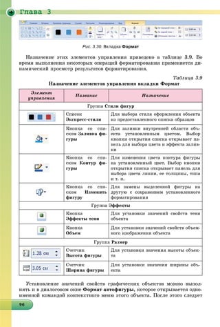 Ãëàâà 3
96969696969696969696969696969696969696969696969696969696969696
Рис. 3.30. Вкладка Формат
Íàçíà÷åíèå ýòèõ ýëåìåíòîâ óïðàâëåíèÿ ïðèâåäåíî â òàáëèöå 3.9. Âî
âðåìÿ âûïîëíåíèÿ íåêîòîðûõ îïåðàöèé ôîðìàòèðîâàíèÿ ïðèìåíÿåòñÿ äè-
íàìè÷åñêèé ïðîñìîòð ðåçóëüòàòîâ ôîðìàòèðîâàíèÿ.
Òàáëèöà 3.9
Íàçíà÷åíèå ýëåìåíòîâ óïðàâëåíèÿ âêëàäêè Ôîðìàò
Ýëåìåíò
óïðàâëåíèÿ
Íàçâàíèå Íàçíà÷åíèå
Ãðóïïà Ñòèëè ôèãóð
Ñïèñîê
Ýêñïðåññ-ñòèëè
Äëÿ âûáîðà ñòèëÿ îôîðìëåíèÿ îáúåêòà
èç ïðåäîñòàâëåííîãî ñïèñêà îáðàçöîâ
Êíîïêà ñî ñïè-
ñêîì Çàëèâêà ôè-
ãóðû
Äëÿ çàëèâêè âíóòðåííåé îáëàñòè îáú-
åêòà óñòàíîâëåííûì öâåòîì. Âûáîð
êíîïêè îòêðûòèÿ ñïèñêà îòêðûâàåò ïà-
íåëü äëÿ âûáîðà öâåòà è ýôôåêòà çàëèâ-
êè
Êíîïêà ñî ñïè-
ñêîì Êîíòóð ôè-
ãóðû
Äëÿ èçìåíåíèÿ öâåòà êîíòóðà ôèãóðû
íà óñòàíîâëåííûé öâåò. Âûáîð êíîïêè
îòêðûòèÿ ñïèñêà îòêðûâàåò ïàíåëü äëÿ
âûáîðà öâåòà ëèíèè, åå òîëùèíû, òèïà
è ò. ï.
Êíîïêà ñî ñïè-
ñêîì Èçìåíèòü
ôèãóðó
Äëÿ çàìåíû âûäåëåííîé ôèãóðû íà
äðóãóþ ñ ñîõðàíåíèåì óñòàíîâëåííîãî
ôîðìàòèðîâàíèÿ
Ãðóïïà Ýôôåêòû
Êíîïêà
Ýôôåêòû òåíè
Äëÿ óñòàíîâêè çíà÷åíèé ñâîéñòâ òåíè
îáúåêòà
Êíîïêà
Îáúåì
Äëÿ óñòàíîâêè çíà÷åíèé ñâîéñòâ îáúåì-
íîãî èçîáðàæåíèÿ îáúåêòà
Ãðóïïà Ðàçìåð
Ñ÷åò÷èê
Âûñîòà ôèãóðû
Äëÿ óñòàíîâêè çíà÷åíèÿ âûñîòû îáúåê-
òà
Ñ÷åò÷èê
Øèðèíà ôèãóðû
Äëÿ óñòàíîâêè çíà÷åíèÿ øèðèíû îáú-
åêòà
Óñòàíîâëåíèå çíà÷åíèé ñâîéñòâ ãðàôè÷åñêèõ îáúåêòîâ ìîæíî âûïîë-
íÿòü è â äèàëîãîâîì îêíå Ôîðìàò àâòîôèãóðû, êîòîðîå îòêðûâàåòñÿ îäíî-
èìåííîé êîìàíäîé êîíòåêñòíîãî ìåíþ ýòîãî îáúåêòà. Ïîñëå ýòîãî ñëåäóåò
 
