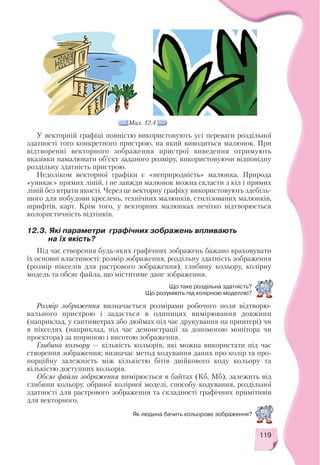 119
Мал. 12.4
У векторній графіці повністю використовують усі переваги роздільної
здатності того конкретного пристрою, на який виводиться малюнок. При
відтворенні векторного зображення пристрої виведення отримують
вказівки намалювати об’єкт заданого розміру, використовуючи відповідну
роздільну здатність пристрою.
Недоліком векторної графіки є «неприродність» малюнка. Природа
«уникає» прямих ліній, і не завжди малюнок можна скласти з кіл і прямих
ліній без втрати якості. Через це векторну графіку використовують здебіль
шого для побудови креслень, технічних малюнків, стилізованих малюнків,
шрифтів, карт. Крім того, у векторних малюнках нечітко відтворюється
колористичність відтінків.
12.3. Які параметри графічних зображень впливають
на їх якість?
Під час створення будь яких графічних зображень бажано враховувати
їх основні властивості: розмір зображення, роздільну здатність зображення
(розмір пікселів для растрового зображення), глибину кольору, колірну
модель та обсяг файла, що міститиме дане зображення.
Розмір зображення визначається розмірами робочого поля відтворю
вального пристрою і задається в одиницях вимірювання довжини
(наприклад, у сантиметрах або дюймах під час друкування на принтері) чи
в пікселях (наприклад, під час демонстрації за допомогою монітора чи
проектора) за шириною і висотою зображення.
Глибина кольору — кількість кольорів, які можна використати під час
створення зображення; визначає метод кодування даних про колір та про
порційну залежність між кількістю бітів двійкового коду кольору та
кількістю доступних кольорів.
Обсяг файла зображення вимірюється в байтах (Кб, Мб), залежить від
глибини кольору, обраної колірної моделі, способу кодування, роздільної
здатності для растрового зображення та складності графічних примітивів
для векторного.
Що таке роздільна здатність?
Що розуміють під колірною моделлю?
Як людина бачить кольорове зображення?
 