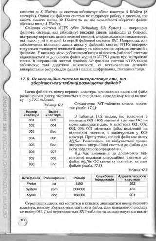 Informatika 9-klas-morze-vember