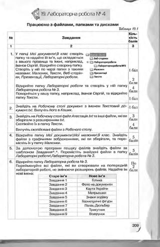 Informatika 9-klas-morze-vember
