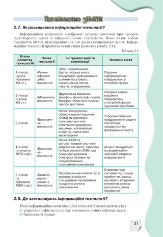 21
2.7. Як розвивалися інформаційні технології?
Інформаційна технологія відображає сучасне уявлення про процеси
перетворення даних в інформаційному суспільстві. Вона являє собою
сукупність чітких цілеспрямованих дій щодо опрацювання даних. Інфор
маційні технології пройшли певні етапи розвитку (табл. 2.1).
Етапи
розвитку
технологій
Назва
технології
Інструментарій та
комунікації
Основна мета
1 й етап
(друга
половина
ХІХ ст.)
«Ручна»
інформа
ційна
технологія
Перо, чорнильниця,
бухгалтерська книга.
Комунікації здійснюються
шляхом поштового
пересилання листів,
пакетів, повідомлень
Подання
інформаційних
повідомлень у
потрібній формі
2 й етап
(з кінця
ХІХ ст.)
«Механічна»
технологія
Друкарська машинка,
телефон, фонограф, пошта.
Використовуються сучасні
засоби доставки
Подання інфор
маційних
повідомлень
у потрібній формі
зручними засобами
3 й етап
«Електрич
на»
технологія
Великі електронно
обчислювальні машини
(ЕОМ) та відповідні
програми для них,
електричні друкарські
машинки, копіювальні
апарати, портативні
магнітофони
З форми подання
повідомлення акцент
поступово
зміщується на
формування змісту
4 й етап
(з початку
1970 х рр.)
«Електрон
на»
технологія
Великі ЕОМ та
автоматизовані системи
управління (АСУ), створені
на базі великих ЕОМ, що
оснащені широким
спектром базових та
спеціалізованих
програмних комплексів
Акцент зміщується
на формування
змістової сторони
повідомлення
5 й етап
(із
середини
1980 х рр.)
«Комп’ю
терна»
(«нова»)
технологія
Персональний комп’ютер із
великою кількістю
стандартних програмних
продуктів різного
призначення
Створюються
системи підтримки
прийняття рішень,
що мають вбудовані
елементи аналізу
для різних рівнів
керування
Таблиця 2.1
2.8. Де застосовують інформаційні технології?
Нині інформаційно комунікаційні технології застосовують у(в):
управлінні офісом та під час виконання різних офісних задач;
банківській справі;
 