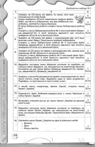 Informatika 9-klas-morze-vember