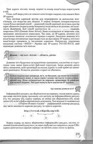 Informatika 9-klas-morze-vember