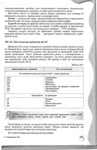 Informatika 9-klas-morze-vember