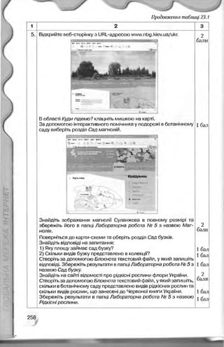 Informatika 9-klas-morze-vember