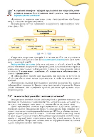 27
Сукупність пристроїв і програм, призначених для зберігання, опра
цювання, подання й передавання даних різного типу, називають
інформаційною системою.
Додавання до поняття «система» слова «інформаційна» відображає
мету її створення та функціонування.
Інформаційна система складається з апаратної та інформаційної скла
дових (мал. 3.1).
Мал. 3.1
Сукупність апаратних пристроїв і технічних засобів для передавання
різноманітних даних називають його апаратною складовою (від англ. hard
ware — жорсткий виріб).
Інформаційну складову (від англ. software — м’який, ніжний виріб)
можна розглядати як сукупність програм і даних. Сукупність описів правил
управління пристроями інформаційної системи та опрацювання даних
називають її програмною складовою, або програмним забезпеченням, а
описи — програмами.
В інформаційній системі дані надходять від джерела, за потреби їх
зберігають або певним чином опрацьовують, а потім передають корис
тувачеві.
Забезпечення функцій інформаційної системи неможливе без знання
інформаційних технологій. Таким чином, інформаційні технології є більш
ємним поняттям, яке відображає сучасне уявлення про процеси пере
творення даних.
3.2. Чи мають інформаційні системи різновиди?
Інформаційні системи можна класифікувати за різними ознаками, на
приклад, за ступенем автоматизації (ручні, автоматизовані, автоматичні),
за характером використання даних, за галузями їх застосування тощо.
Ручні інформаційні системи характеризуються відсутністю сучасних
технічних засобів опрацювання даних та виконанням всіх операцій лю
диною. Автоматизовані інформаційні системи (АІС) передбачають участь у
процесі перетворення даних і людини, і технічних засобів, при цьому голов
на роль надається комп’ютеру. Автоматичні інформаційні системи вико
нують усі операції щодо опрацювання даних без участі людини. До них
належать роботи. Наприклад, автоматичними інформаційними системами
є деякі пошукові машини Інтернету.
 