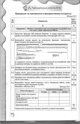 Informatika 9-klas-morze-vember