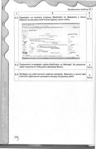 Informatika 9-klas-morze-vember