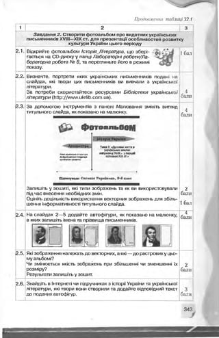 Informatika 9-klas-morze-vember