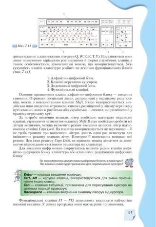 81
дяться клавіші з латинськими літерами Q, W, E, R, T, Y). Відрізняються вони
лише незначними варіаціями розташування й форми службових клавіш, а
також особливостями, зумовленими мовою, що використовується. Усю
сукупність клавіш клавіатури розбито на декілька функціональних блоків
(мал. 7.14):
1. Алфавітно цифровий блок.
2. Клавіші керування курсором.
3. Додатковий цифровий блок.
4. Функціональні клавіші.
Основне призначення клавіш алфавітно цифрового блоку — введення
символів. Отримати спеціальні знаки, розташовані у верхньому ряду кла
віш, можна з використанням клавіші Shift. Якщо використовується анг
лійська мова введення, отримаємо символ, розміщений у лівому верхньому
куті клавіші, якщо ж російська або українська — символ, що розміщений у
правому верхньому куті.
За потреби введення великих літер необхідно натискати відповідні
клавіші, утримуючи натиснутою клавішу Shift. Якщо необхідно зробити всі
літери великими, можна включити режим введення великих літер натис
канням клавіші Caps Lock. Ця клавіша використовується як перемикач — її
не треба тримати при натисканні літери, досить один раз натиснути для
ввімкнення режиму великих літер. Повторне її натискання вимикає цей
режим. Про стан режиму Caps Lock, як правило, можна дізнатися за допо
могою відповідного світлового індикатора на клавіатурі.
Для введення цифр можна скористатись верхнім рядом клавіш алфа
вітно цифрового блоку клавіатури або клавішами додаткового цифрового
блоку.
Як користуватись додатковим цифровим блоком клавіатури?
Які клавіші клавіатури призначені для переміщення курсора?
Enter — клавіша введення команди;
Ctrl, Alt — керуючі клавіші, використовуються для зміни призна
чення інших клавіш;
Tab — клавіша табуляції, призначена для пересування курсора на
декілька позицій праворуч;
Backspace — клавіша вилучення символу ліворуч від курсора.
Функціональні клавіші F1 — F12 дозволяють викликати найчастіше
вживані вказівки. У різних програмах вони мають різне призначення.
Мал. 7.14
 