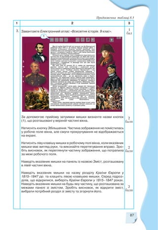 87
1 2 3
2
бали
2
бали
2
бали
Завантажте Електронний атлас «Всесвітня історія. 9 клас».
Продовження таблиці 8.1
3.
За допомогою прийому затримки мишки визначте назви кнопок
(1), що розташовані у верхній частині вікна.
Натисніть кнопку Збільшення. Частина зображення не помістилась
у робоче поле вікна, але смуги прокручування не відображаються
на екрані.
Натисніть ліву клавішу мишки в робочому полі вікна, коли вказівник
мишки має вигляд руки, та виконайте перетягування вправо. Зро
біть висновок, як переглянути частину зображення, що потрапила
за межі робочого поля.
Наведіть вказівник мишки на панель із назвою Зміст, розташовану
в лівій частині вікна.
Наведіть вказівник мишки на назву розділу Країни Європи у
1815–1847 рр. та клацніть лівою клавішею мишки. Серед підроз
ділів, що відкрилися, виберіть Країни Європи у 1815–1847 роках.
Наведіть вказівник мишки на будь яку частину, що розташована за
межами панелі зі змістом. Зробіть висновок, як відкрити зміст,
вибрати потрібний розділ зі змісту та згорнути його.
1
1
бал
 