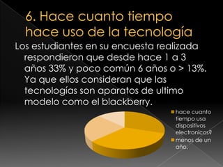 6. Hace cuanto tiempo hace uso de la tecnologíaLos estudiantes en su encuesta realizada respondieron que desde hace 1 a 3 años 33% y poco común 6 años o > 13%. Ya que ellos consideran que las tecnologías son aparatos de ultimo modelo como el blackberry. 