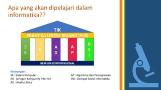 Informatika dan Keterampilan Generik2.pdf