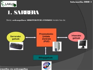 Informatika DBH 4
ormatika eta ordenagailua
1. SARRERA
Beraz, ordenagailuen ARKITEKTURA FISIKOA honako hau da:
Sarrerako
gailuak
Prozesatzeko
Unitate
Zentrala
(PUZ)
Irteerako
gailuak
Biltegigailuak
 