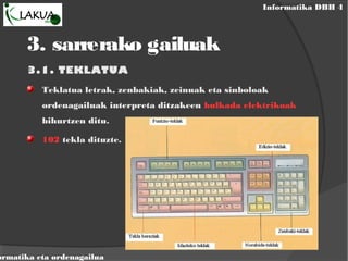 Informatika DBH 4
ormatika eta ordenagailua
3. sarrerako gailuak
3.1. TEKLATUA
Teklatua letrak, zenbakiak, zeinuak eta sinboloak
ordenagailuak interpreta ditzakeen bulkada elektrikoak
bihurtzen ditu.
102 tekla dituzte.
 