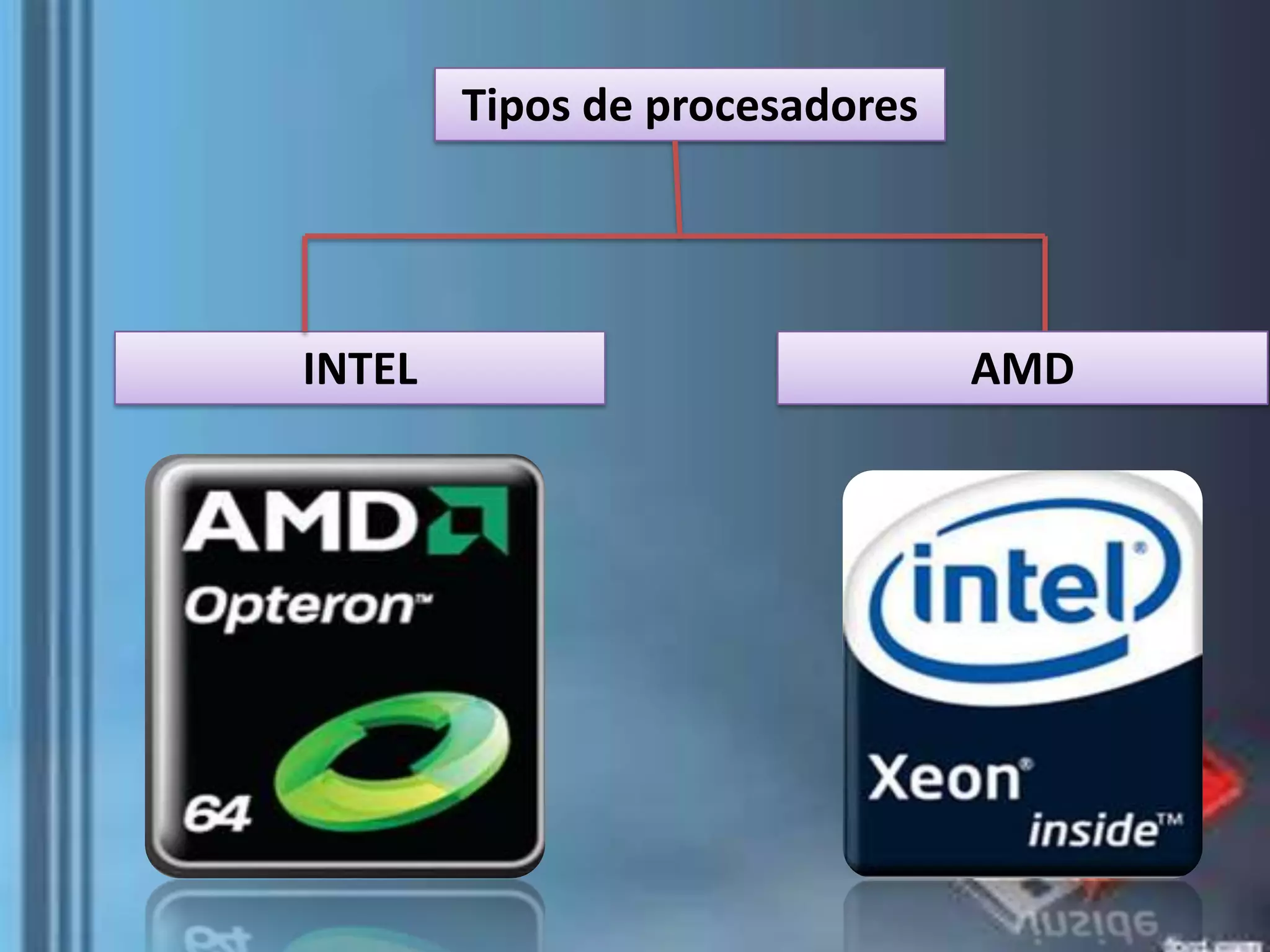 Tipos de procesadores

INTEL

AMD

 