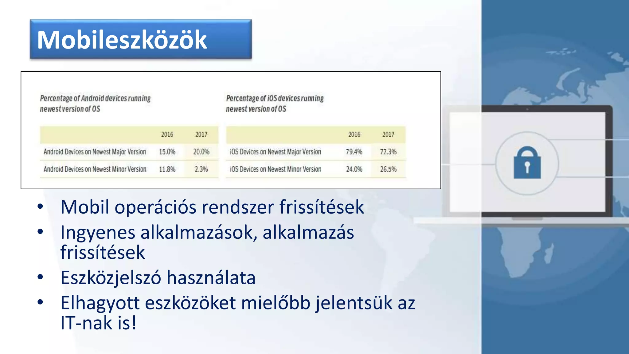 Mobileszközök
• Mobil operációs rendszer frissítések
• Ingyenes alkalmazások, alkalmazás
frissítések
• Eszközjelszó használata
• Elhagyott eszközöket mielőbb jelentsük az
IT-nak is!
 