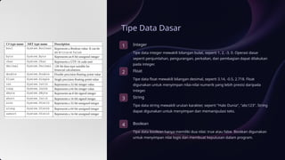 Informatika_Memahami-Informatika-dan-Elemen-Berpikir-Komputasional.pptx