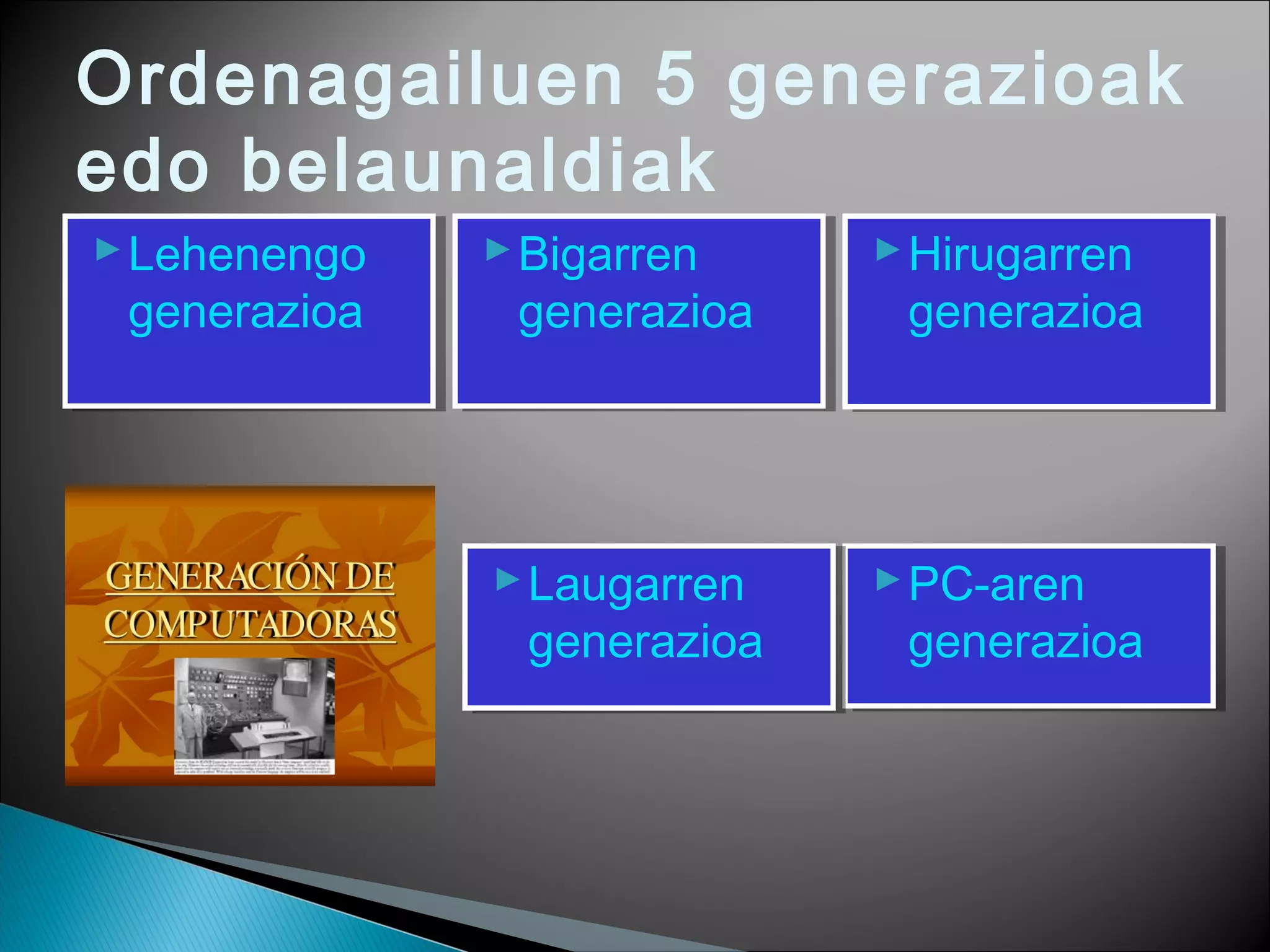 Ordenagailuen 5 generazioak
edo belaunaldiak
Lehenengo
generazioa
Lehenengo
generazioa
Bigarren
generazioa
Bigarren
generazioa
Hirugarren
generazioa
Hirugarren
generazioa
PC-aren
generazioa
PC-aren
generazioa
Laugarren
generazioa
Laugarren
generazioa
 
