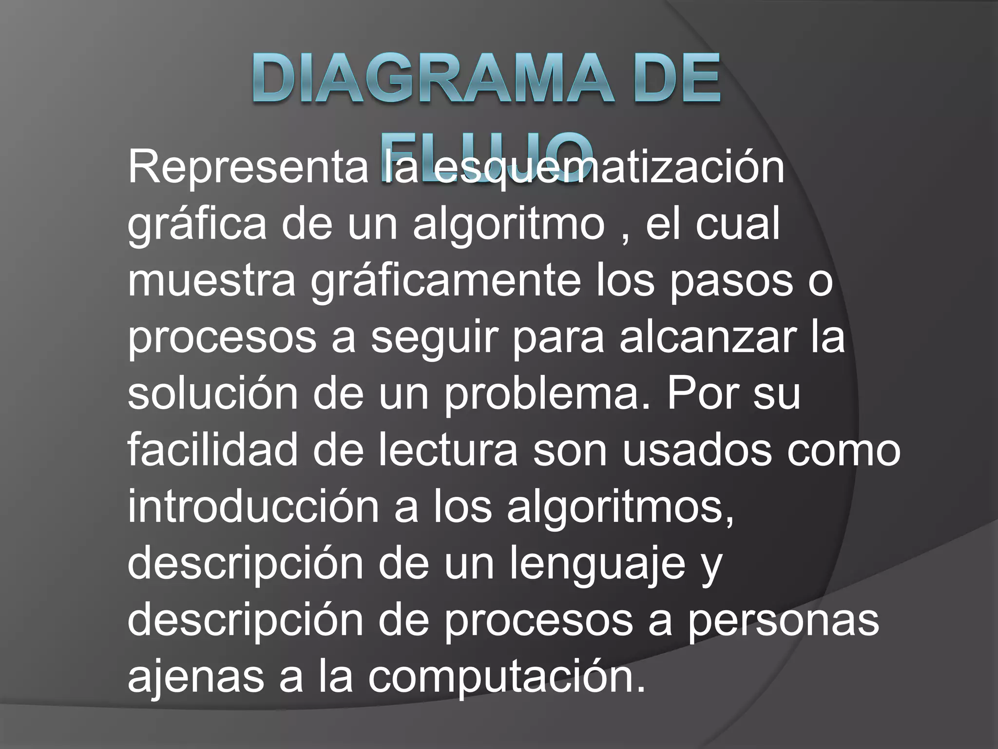 Representa la esquematización
gráfica de un algoritmo , el cual
muestra gráficamente los pasos o
procesos a seguir para alcanzar la
solución de un problema. Por su
facilidad de lectura son usados como
introducción a los algoritmos,
descripción de un lenguaje y
descripción de procesos a personas
ajenas a la computación.
 