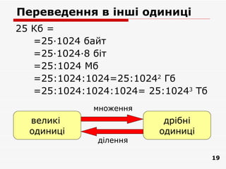 Переведення в інші одиниці
25 Кб =
   =25·1024 байт
   =25·1024·8 біт
   =25:1024 Мб
   =25:1024:1024=25:10242 Гб
   =25:1024:1024:1024= 25:10243 Тб
             множення
  великі                  дрібні
  одиниці                одиниці
              ділення

                                     19
 