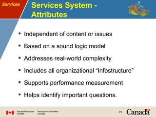 Services System - Attributes Independent of content or issues Based on a sound logic model Addresses real-world complexity Includes all organizational “Infostructure” Supports performance measurement Helps identify important questions. Services 